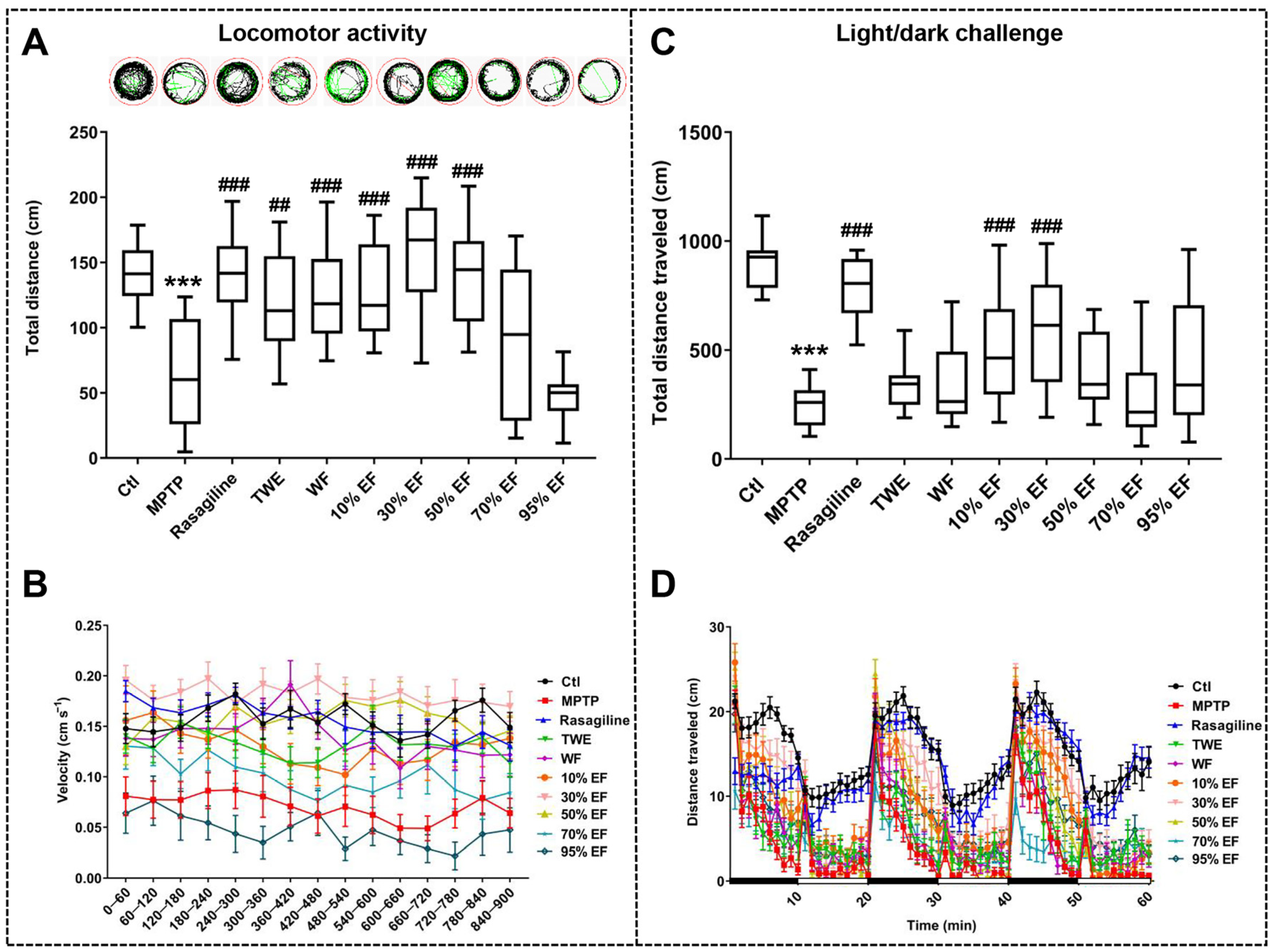 Ijms 26 02762 g002 Ijms 26 02762 g002