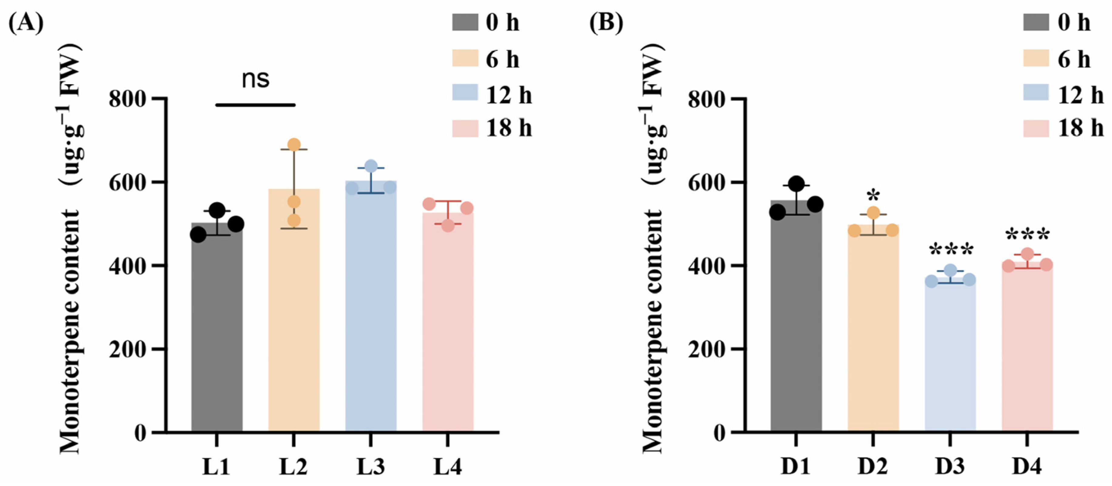 Ijms 26 02992 g001 Ijms 26 02992 g001