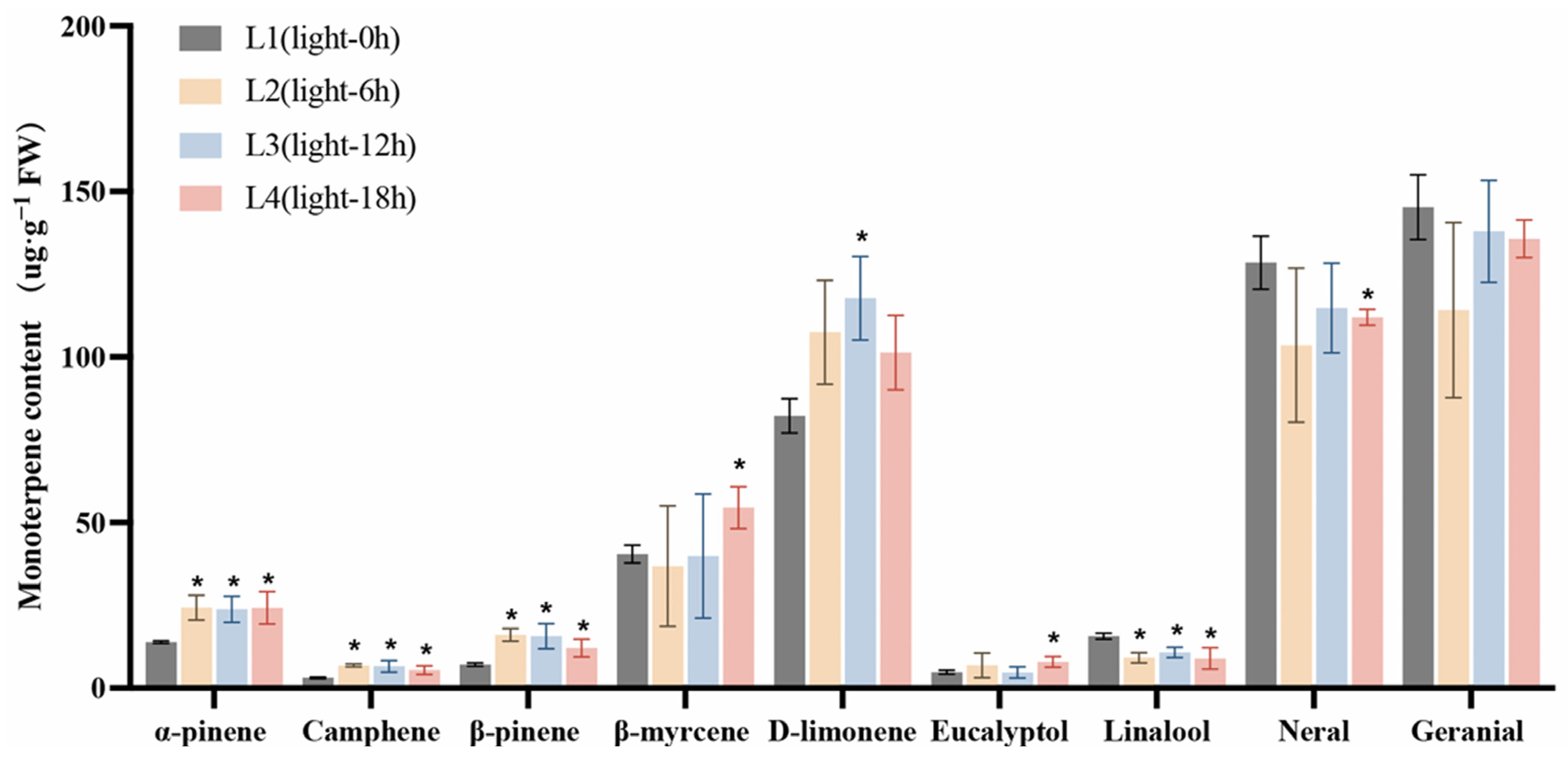 Ijms 26 02992 g002 Ijms 26 02992 g002