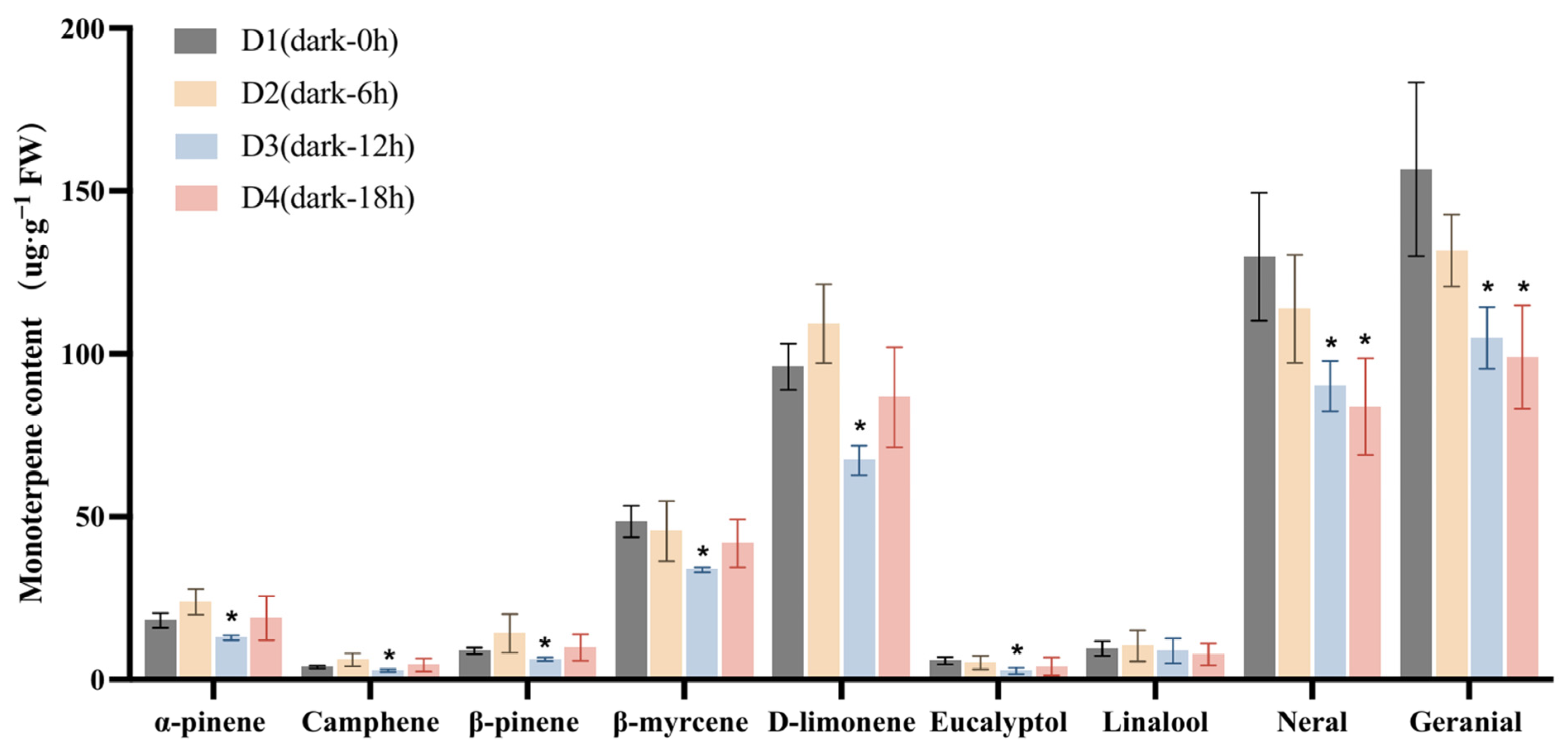 Ijms 26 02992 g003 Ijms 26 02992 g003