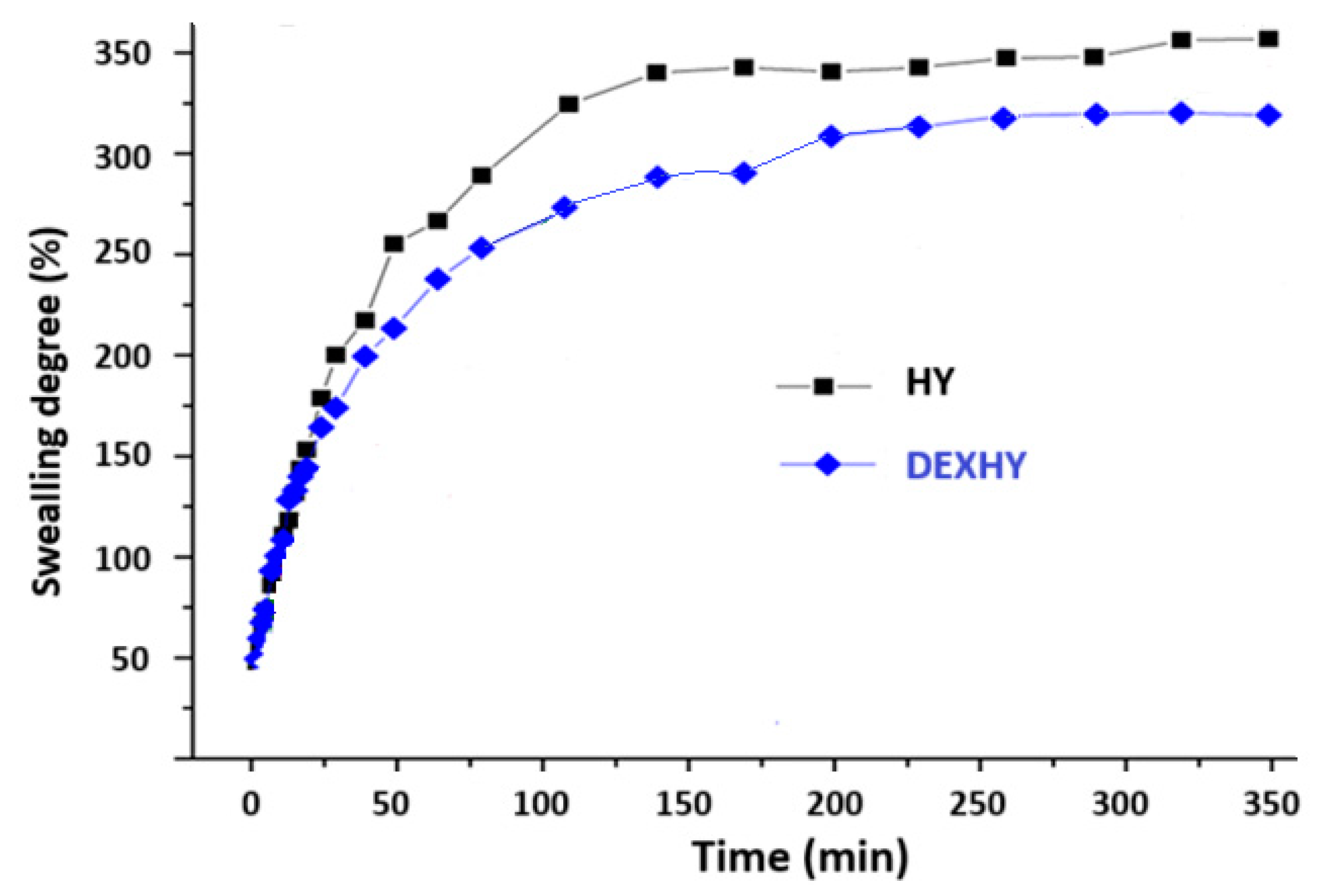 Ijms 26 03051 g005 Ijms 26 03051 g005