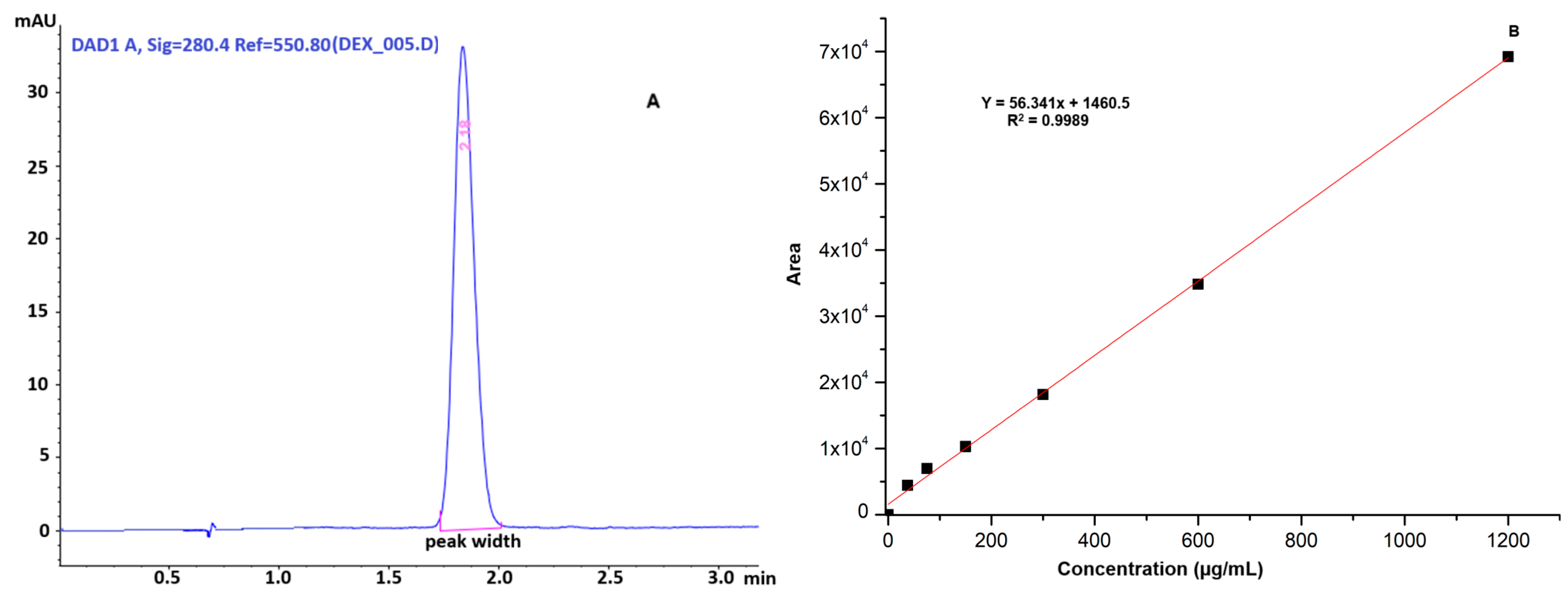 Ijms 26 03051 g006 Ijms 26 03051 g006