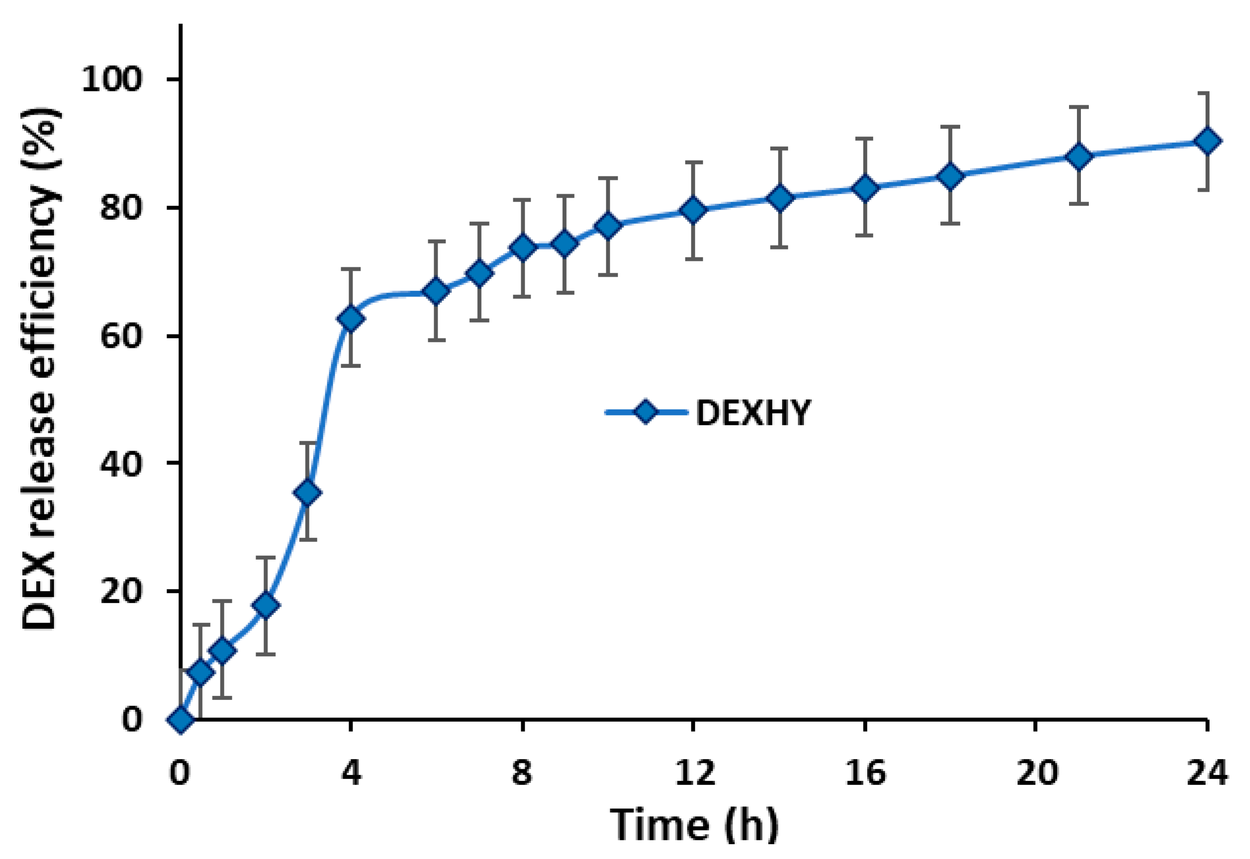 Ijms 26 03051 g007 Ijms 26 03051 g007
