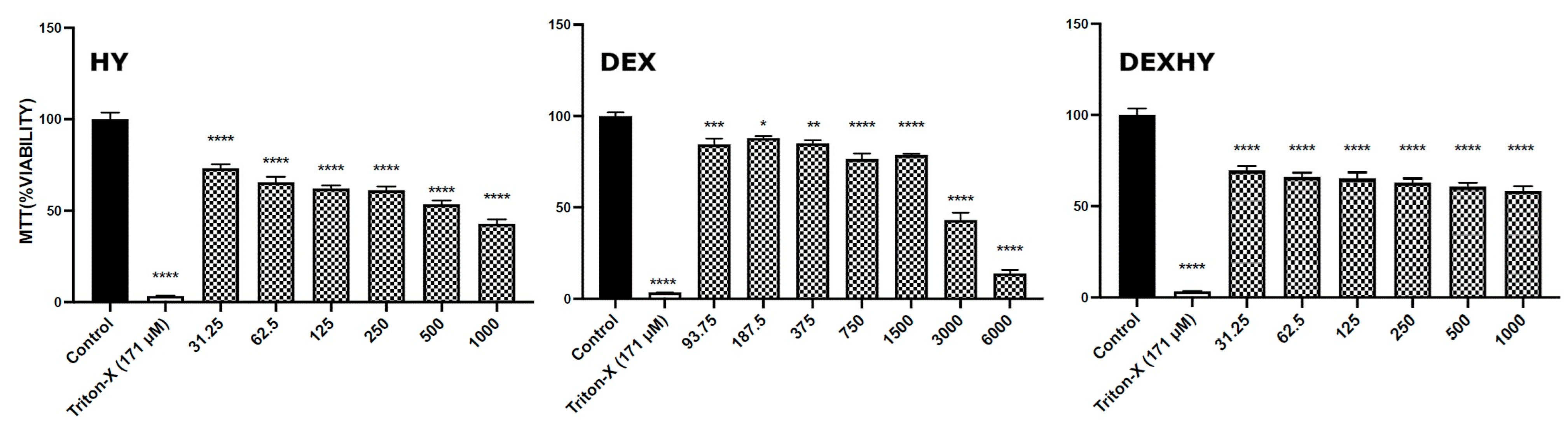 Ijms 26 03051 g010 Ijms 26 03051 g010
