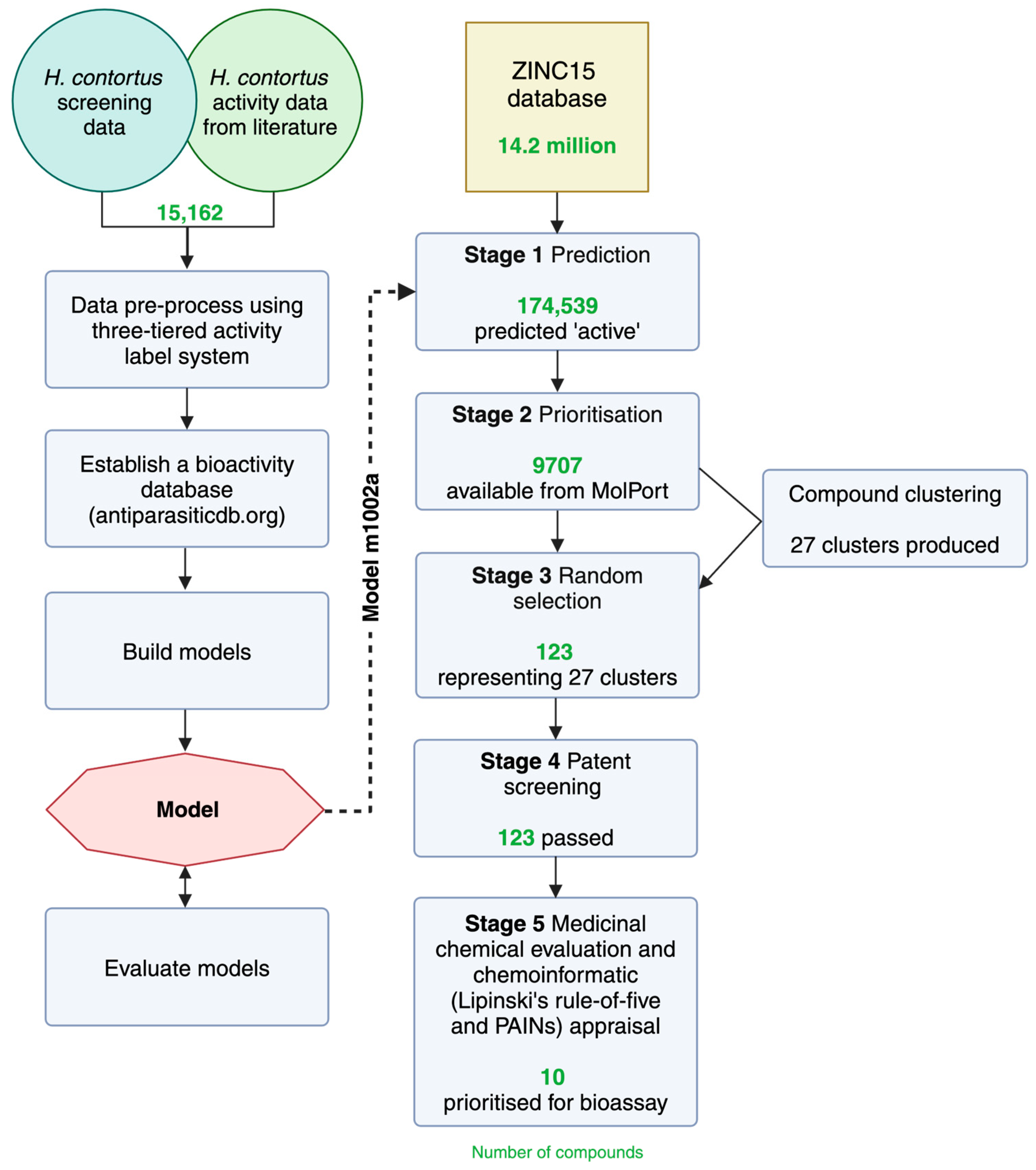 Ijms 26 03134 g001 Ijms 26 03134 g001
