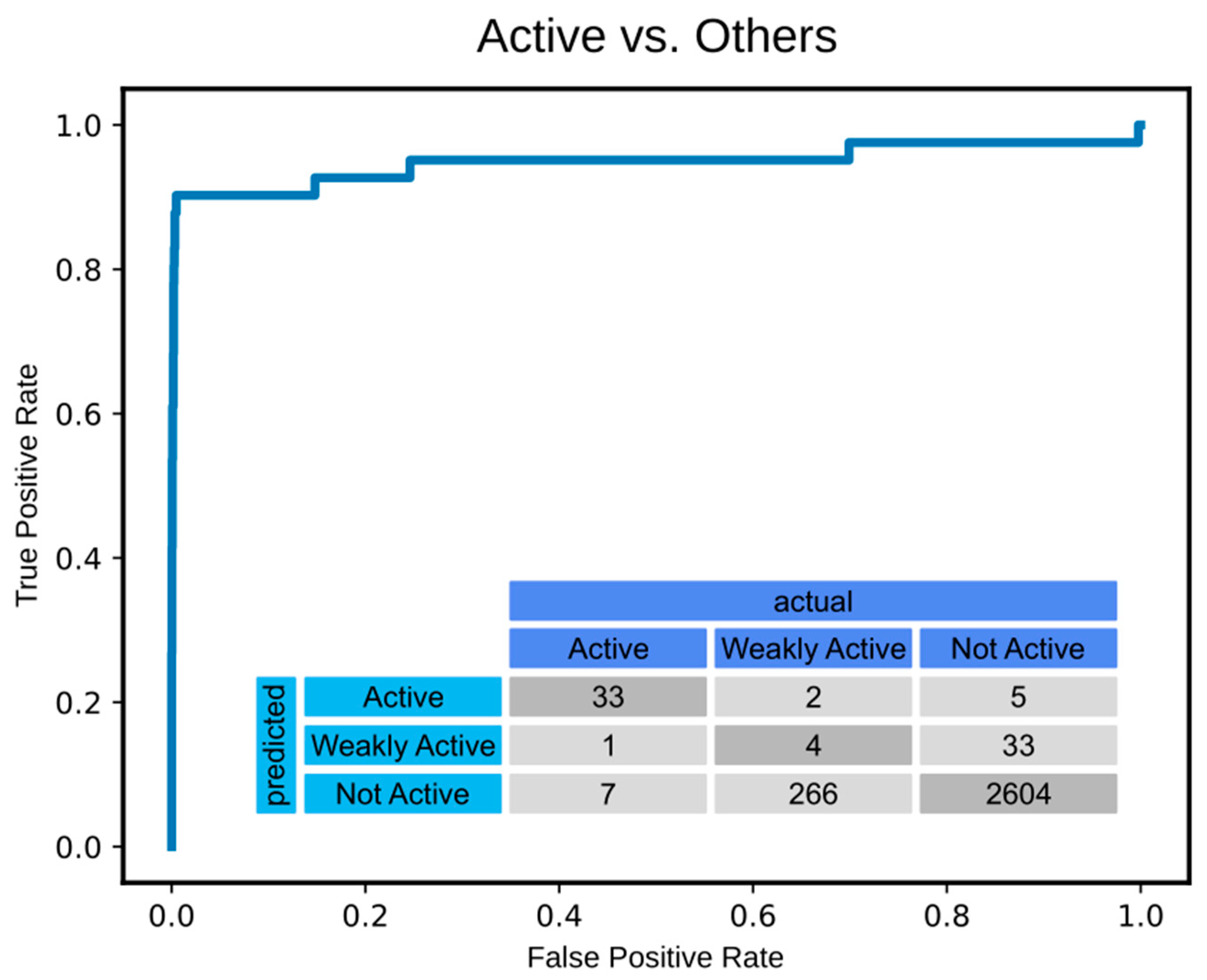 Ijms 26 03134 g002 Ijms 26 03134 g002