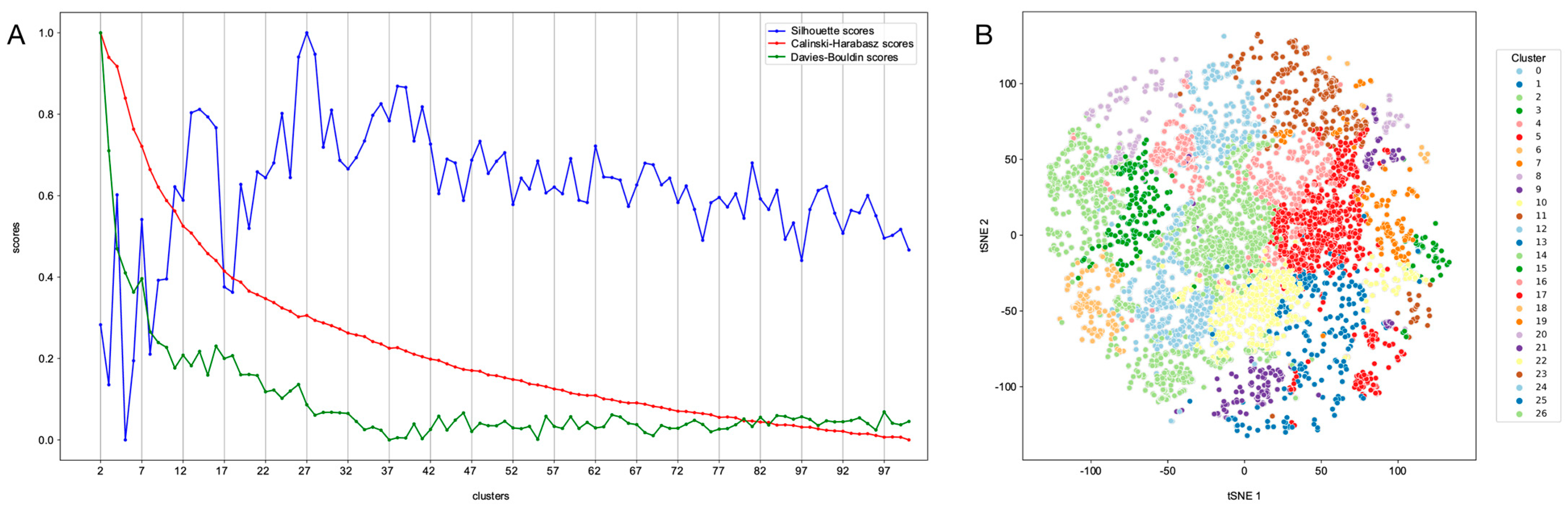Ijms 26 03134 g003 Ijms 26 03134 g003