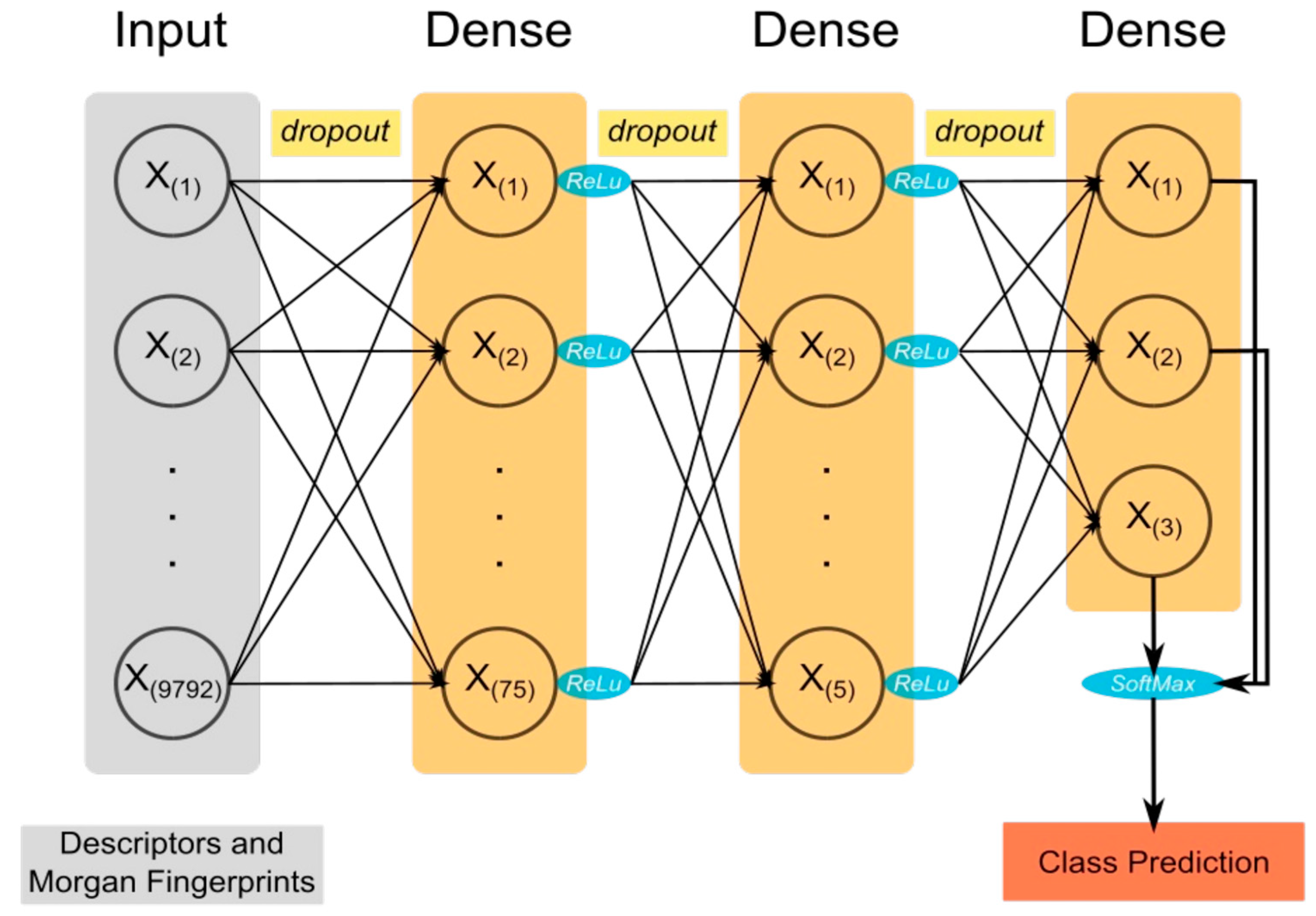 Ijms 26 03134 g005 Ijms 26 03134 g005