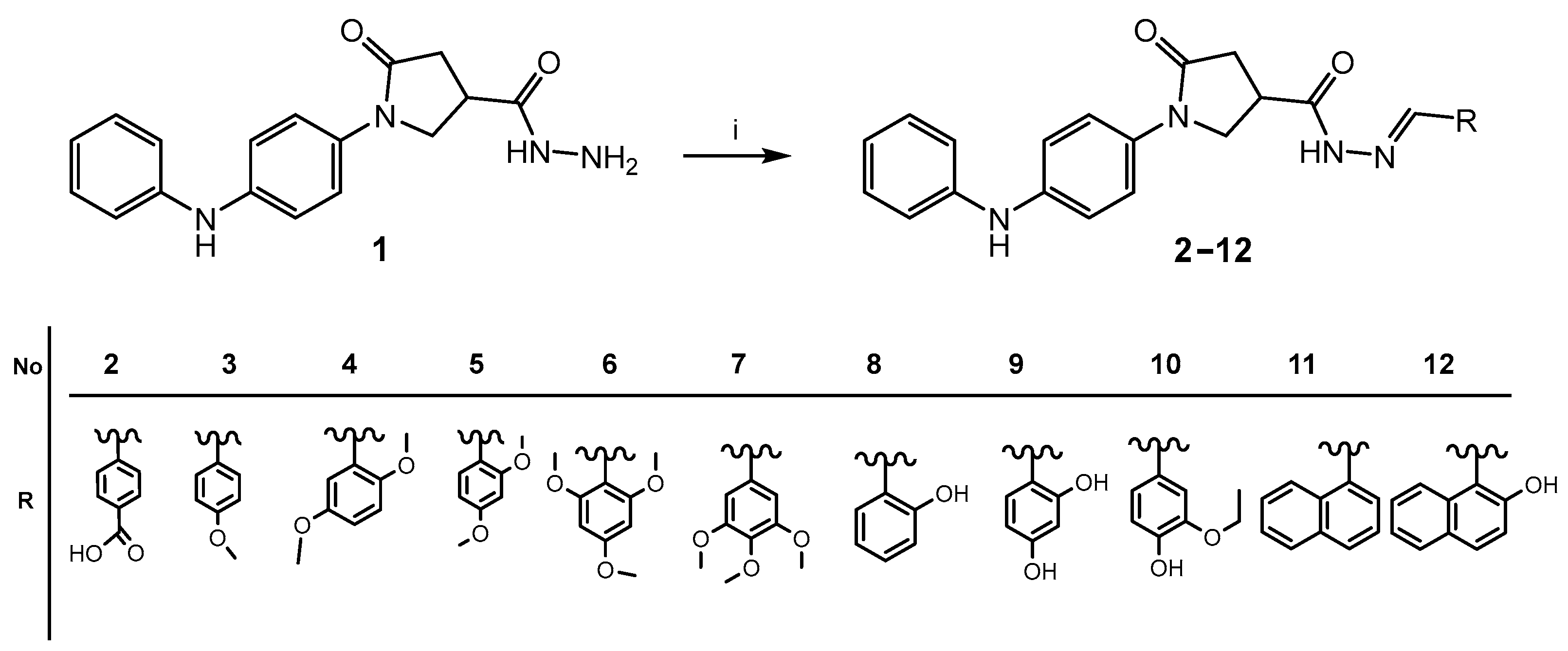 Ijms 26 03162 sch001