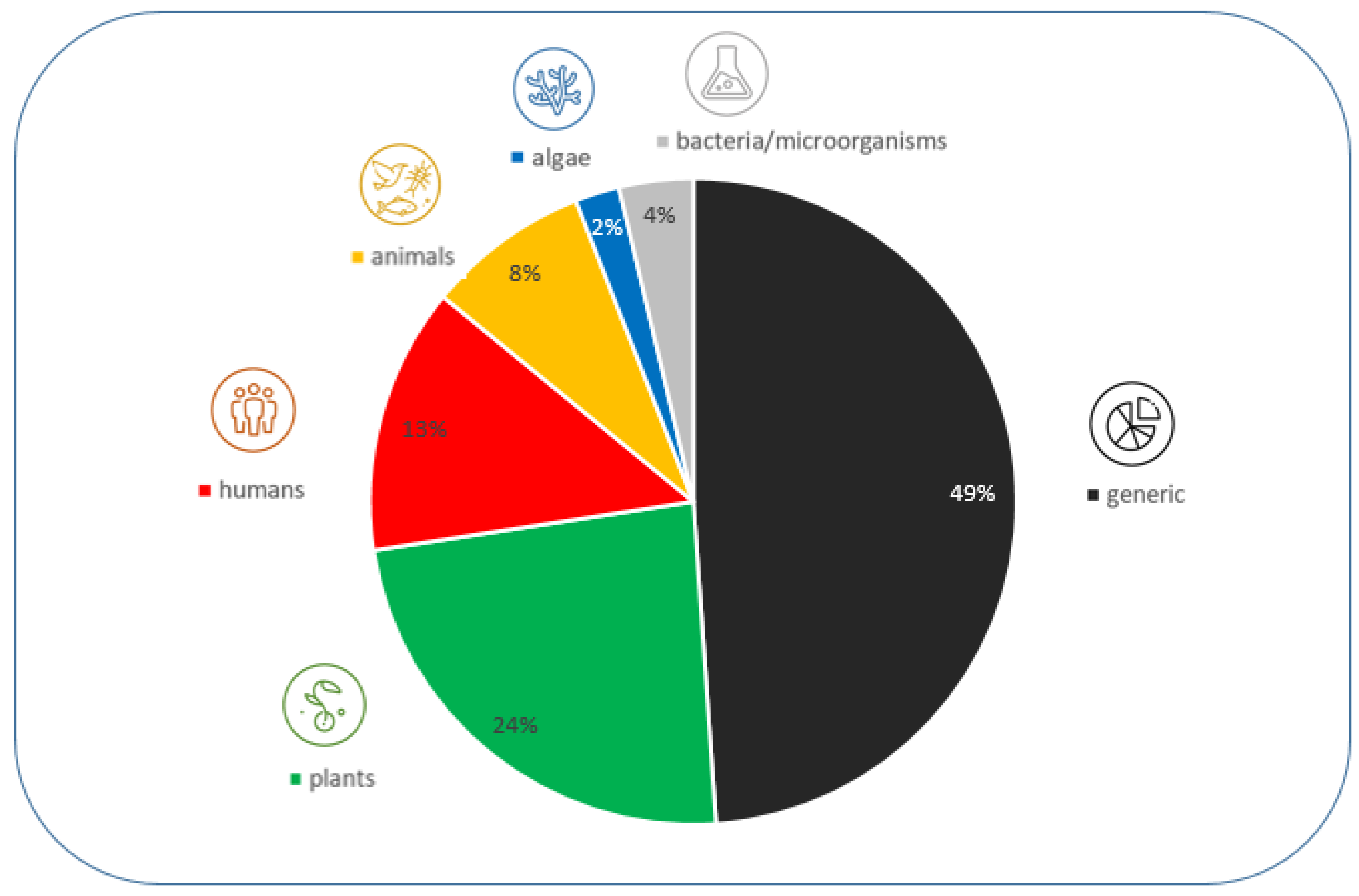 Ijms 26 03174 g004 Ijms 26 03174 g004