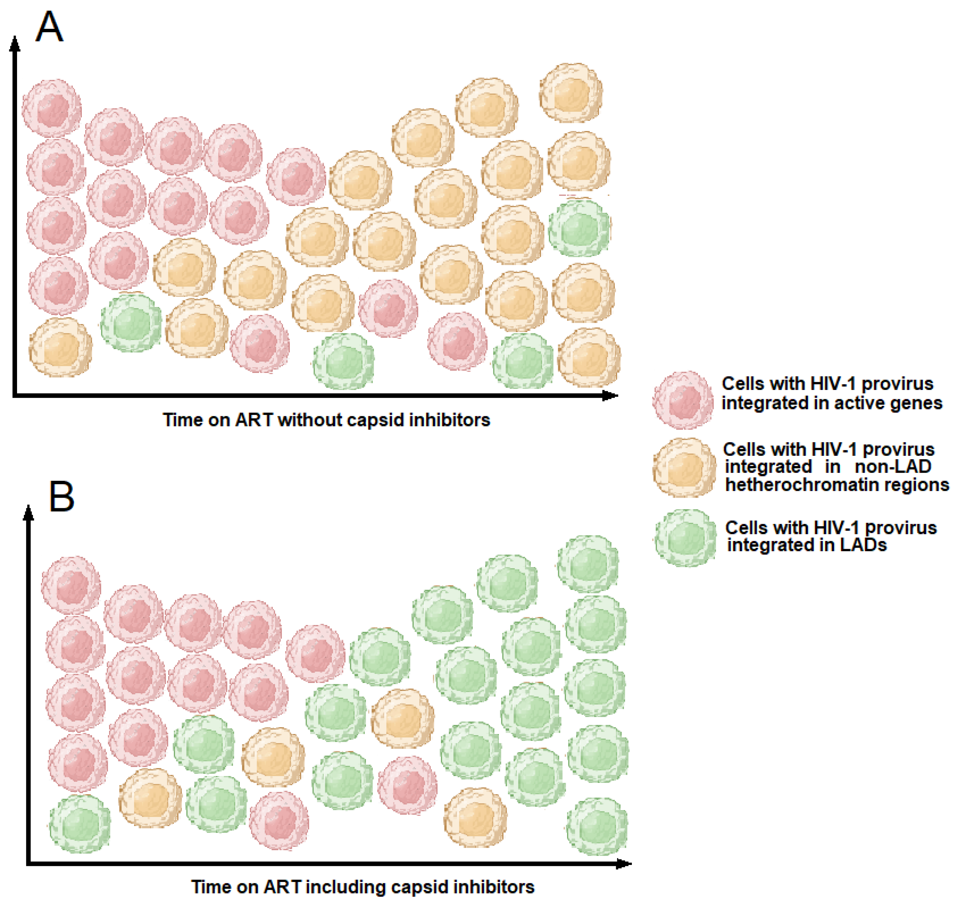 Ijms 26 03184 g005 Ijms 26 03184 g005
