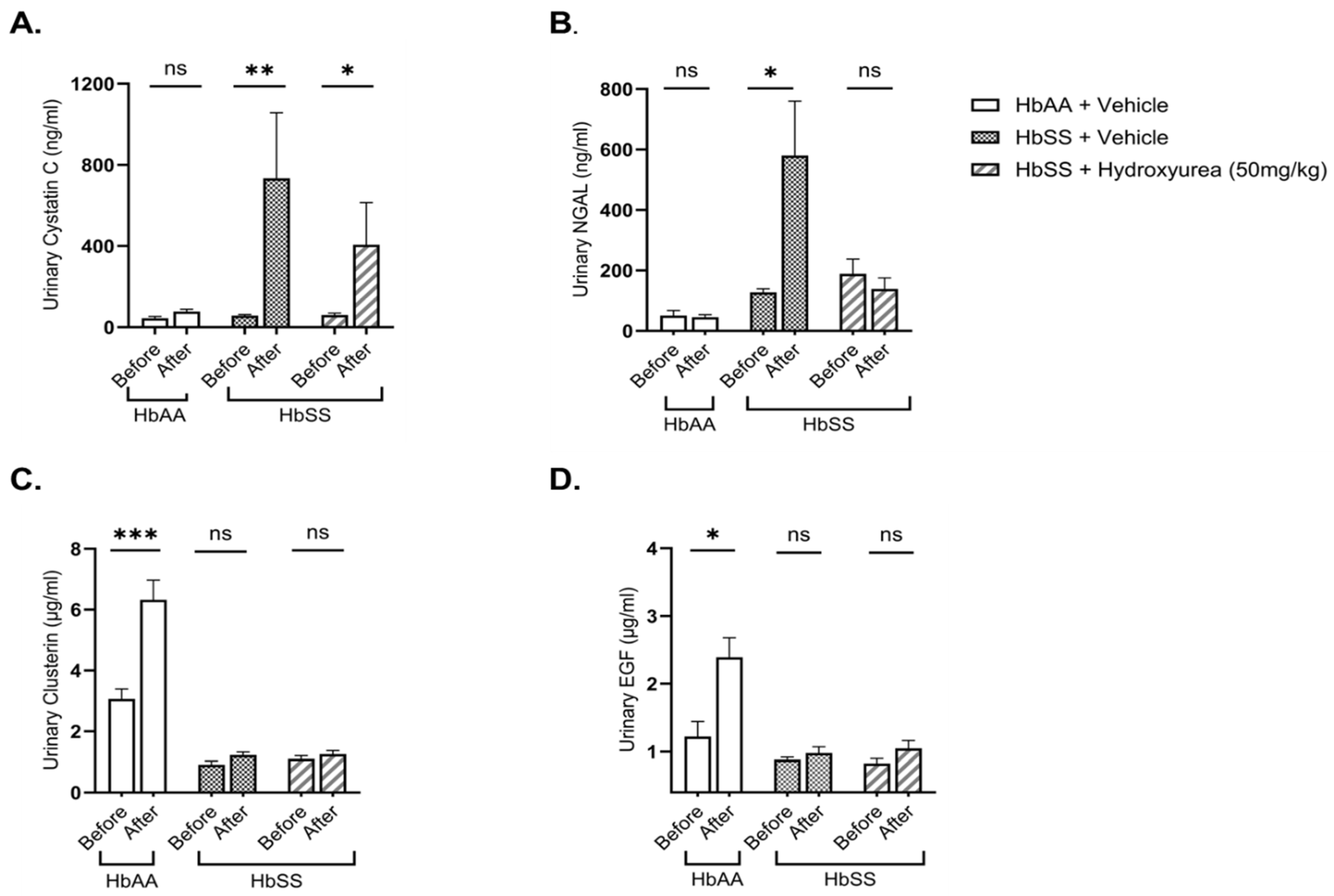 Ijms 26 03214 g002 Ijms 26 03214 g002