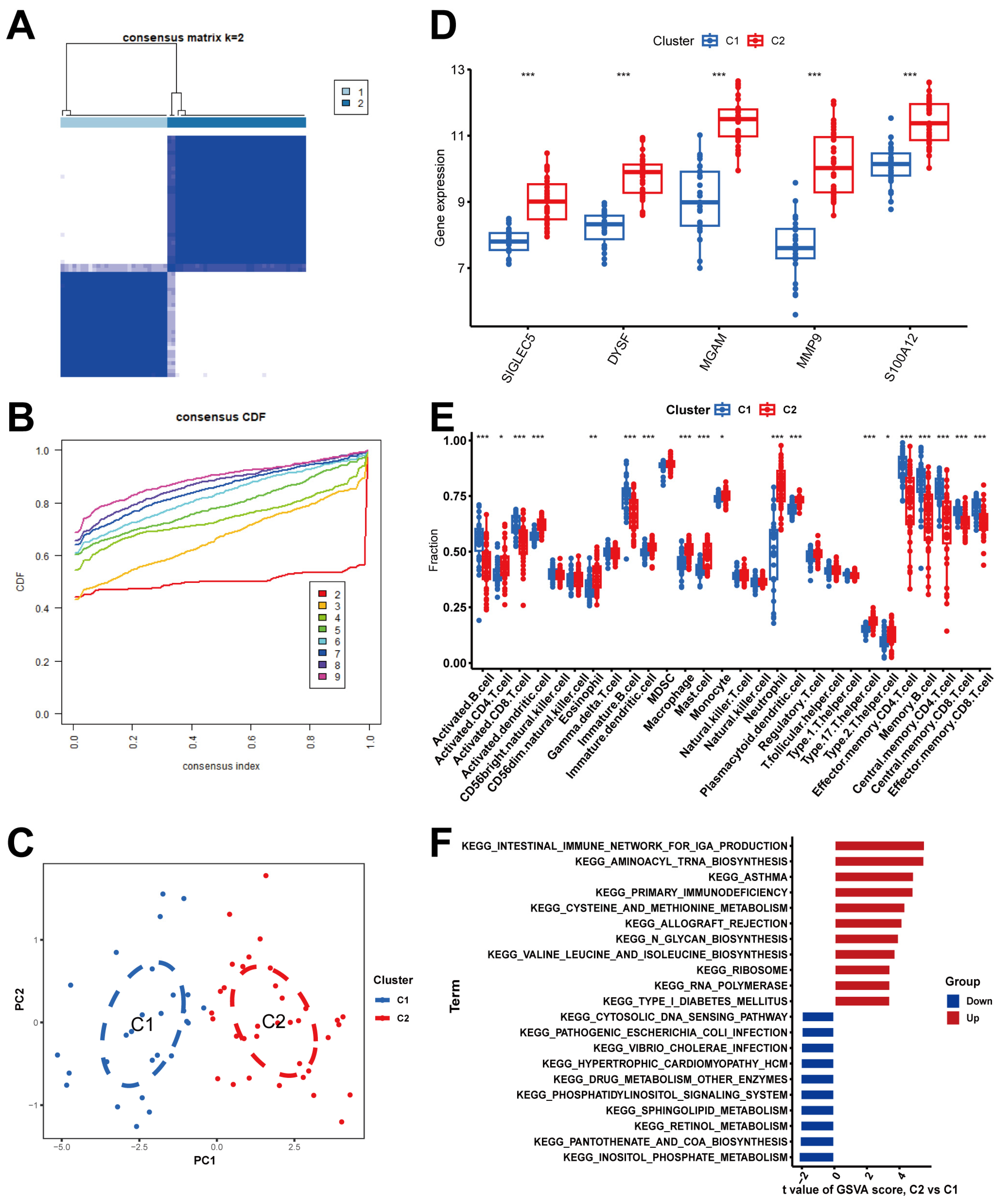 Ijms 26 03230 g007 Ijms 26 03230 g007