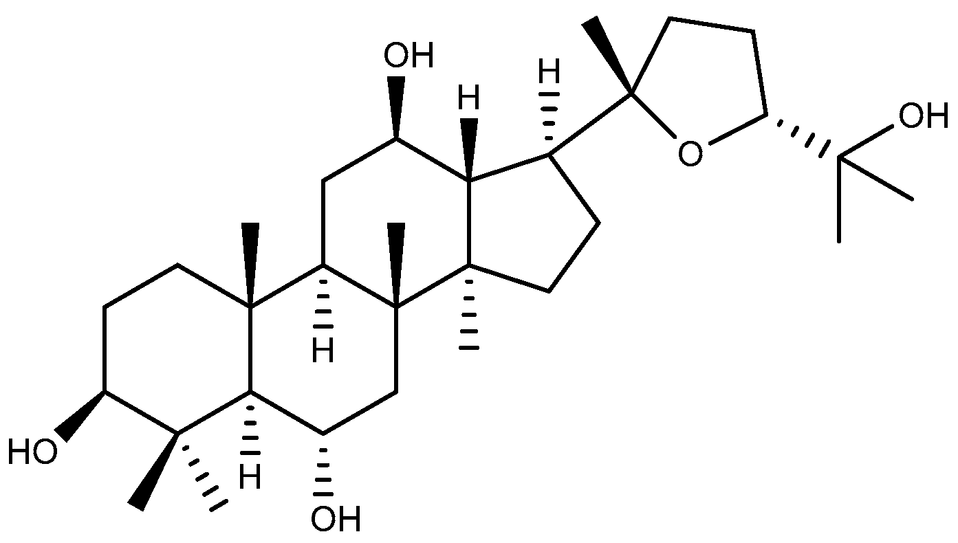 Ijms 26 03237 g004 Ijms 26 03237 g004