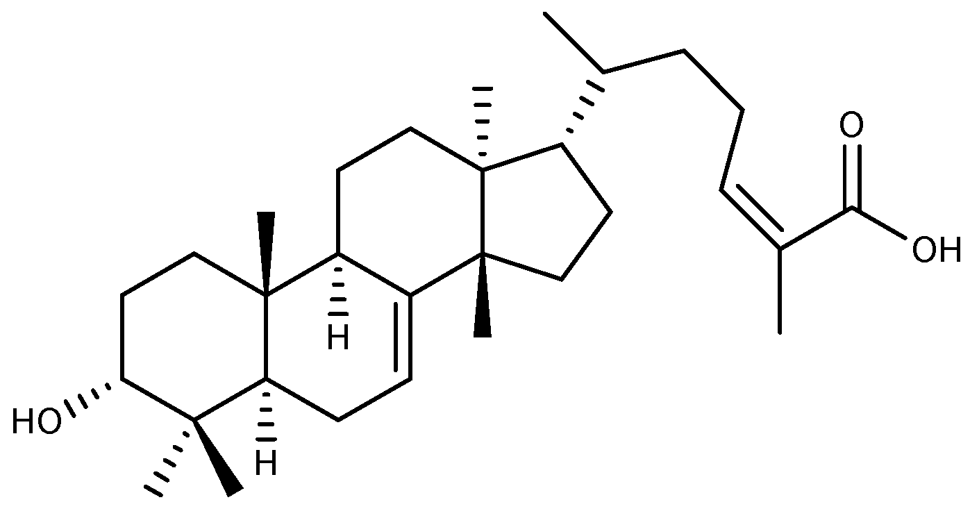 Ijms 26 03237 g006 Ijms 26 03237 g006