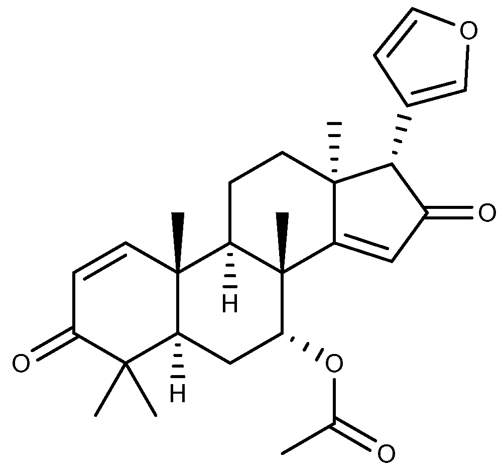 Ijms 26 03237 g011 Ijms 26 03237 g011
