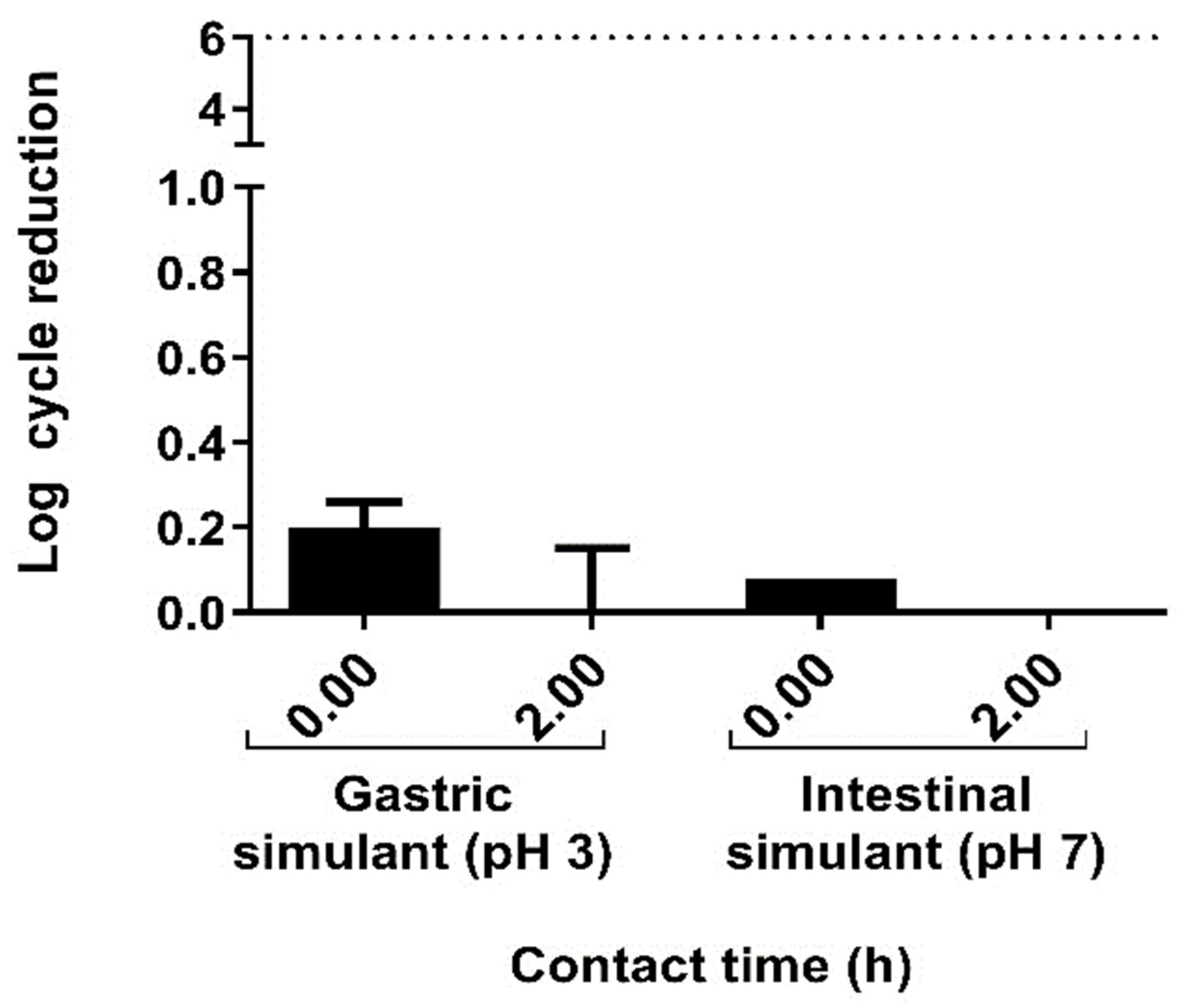 Ijms 26 03286 g001 Ijms 26 03286 g001