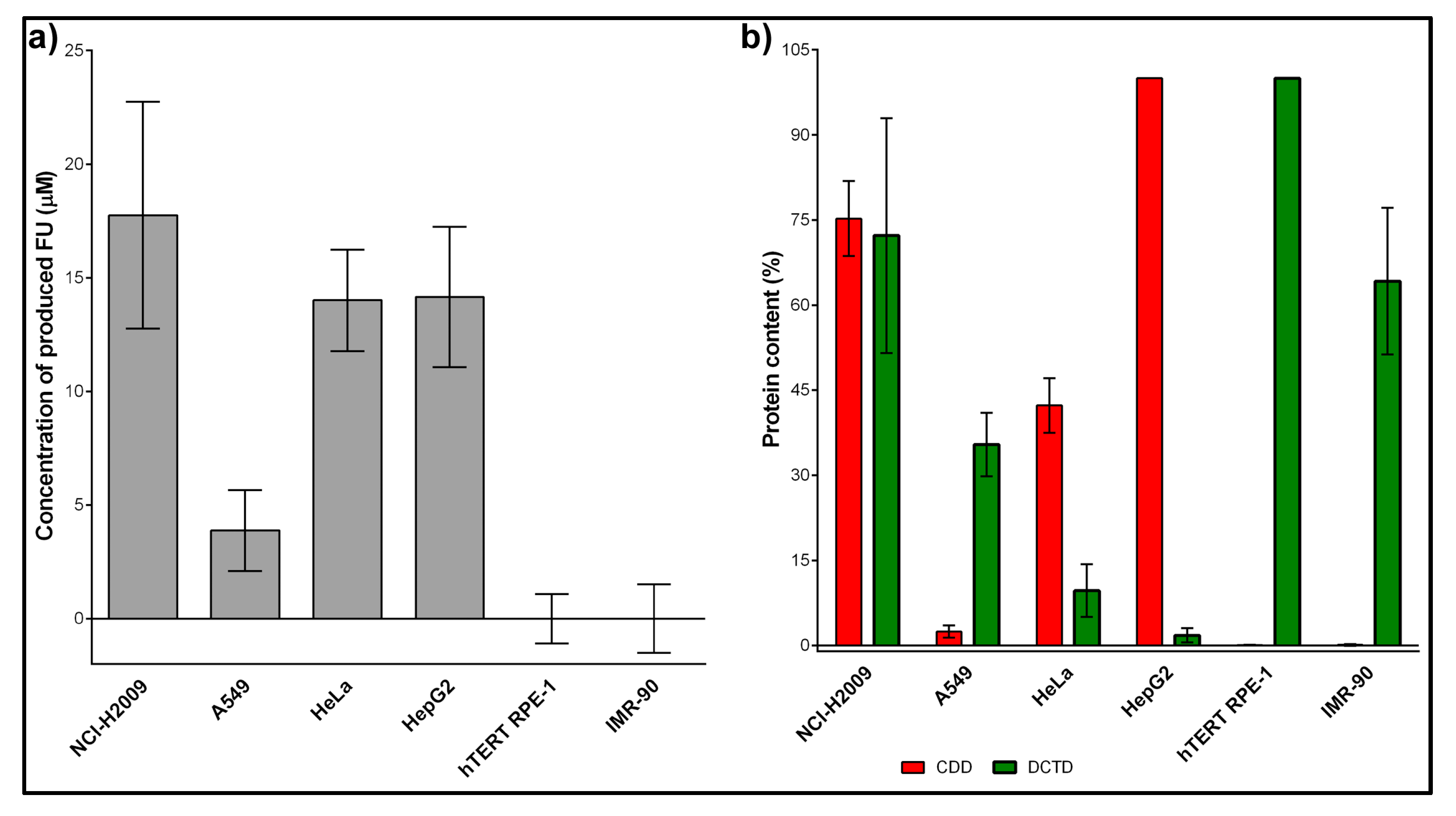 Ijms 26 03344 g003 Ijms 26 03344 g003