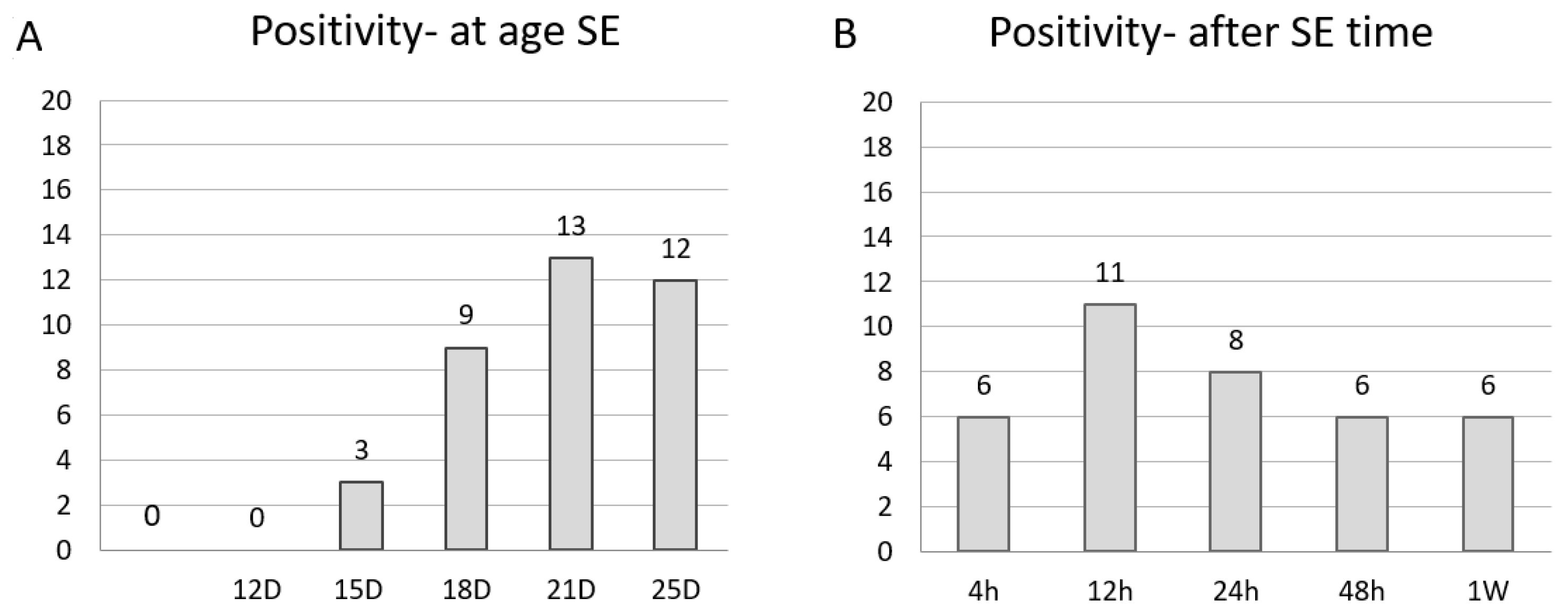 Ijms 26 03349 g001 Ijms 26 03349 g001