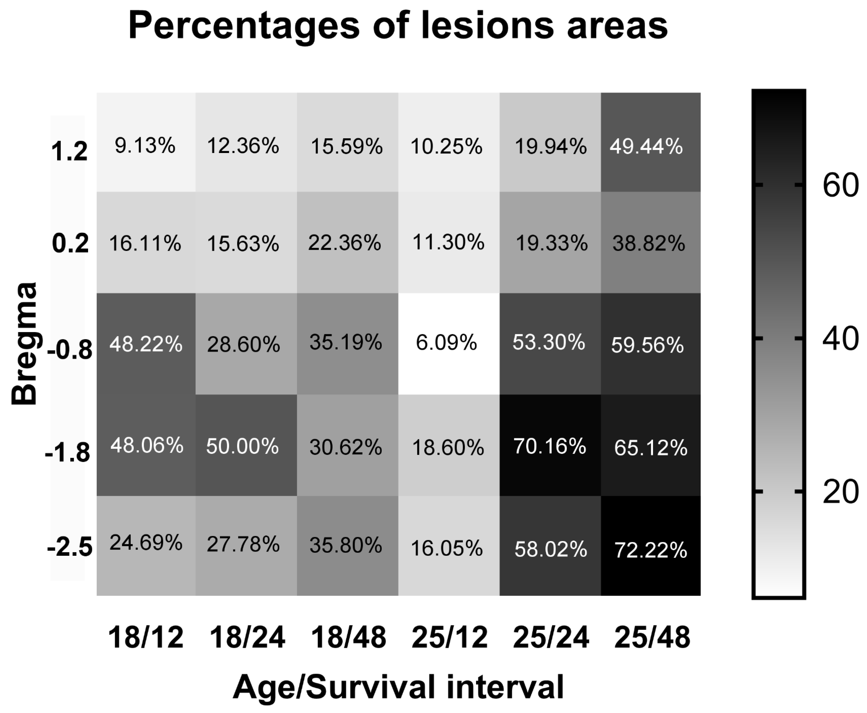 Ijms 26 03349 g005 Ijms 26 03349 g005