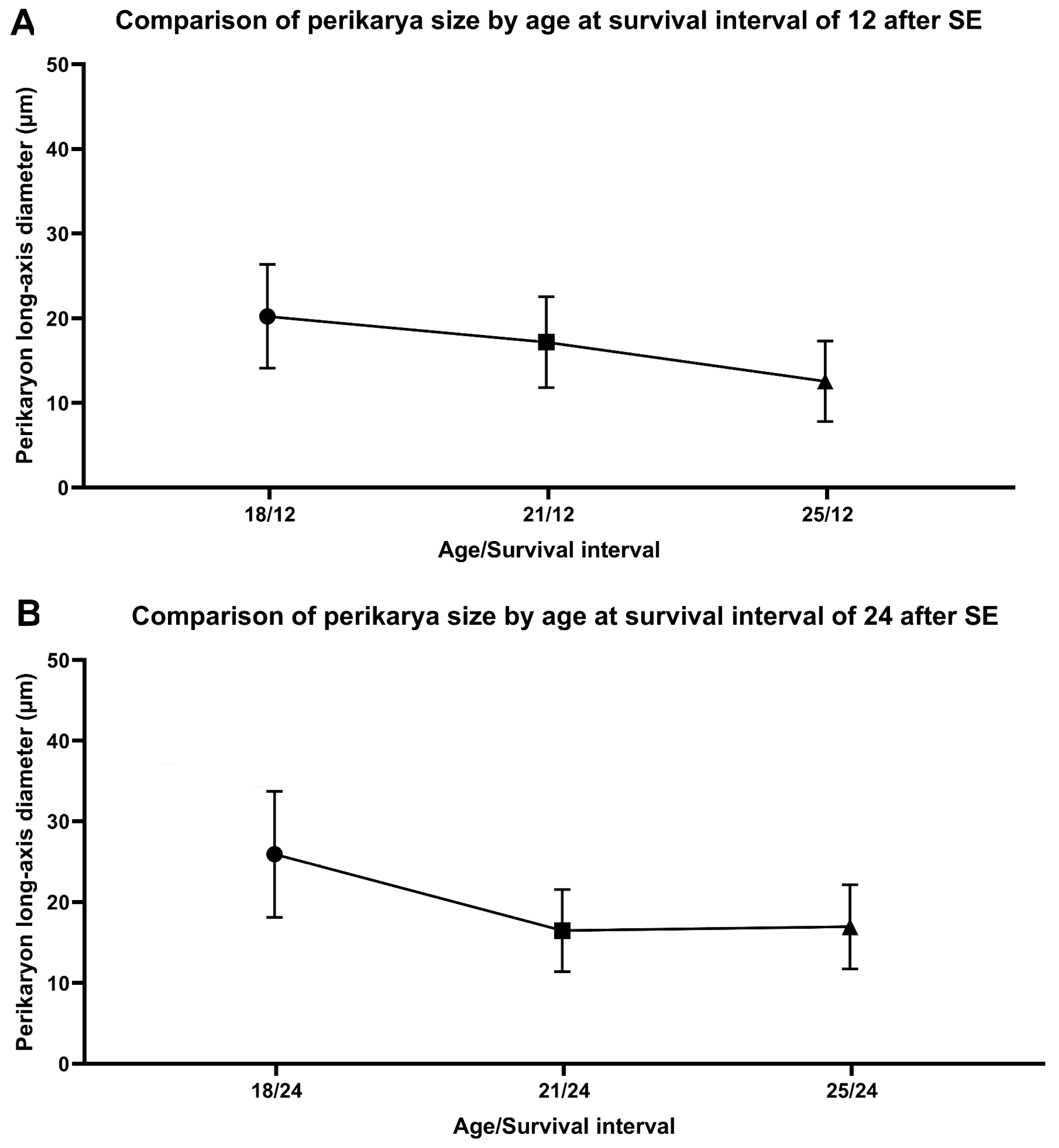 Ijms 26 03349 g007 Ijms 26 03349 g007