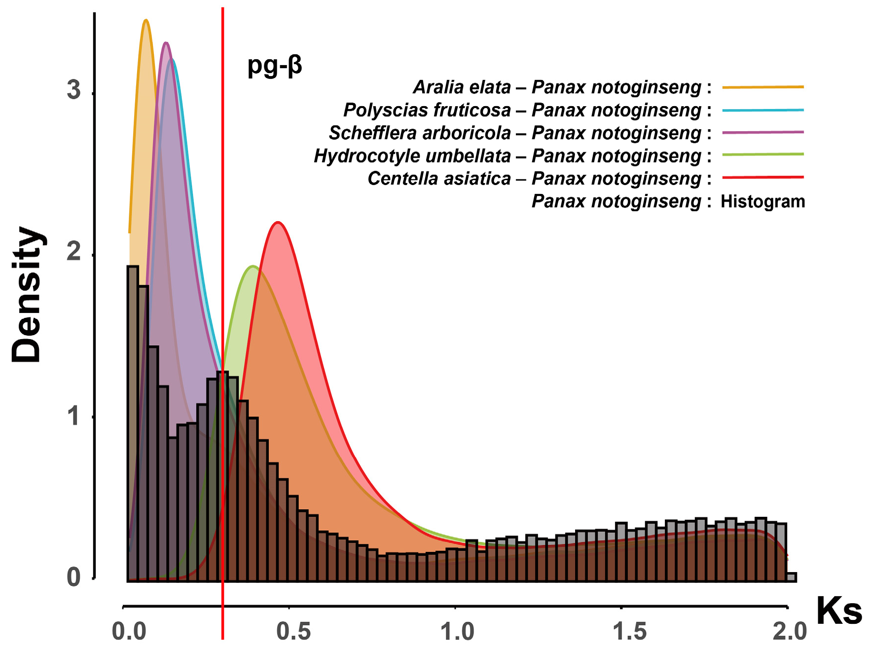 Ijms 26 03439 g005 Ijms 26 03439 g005