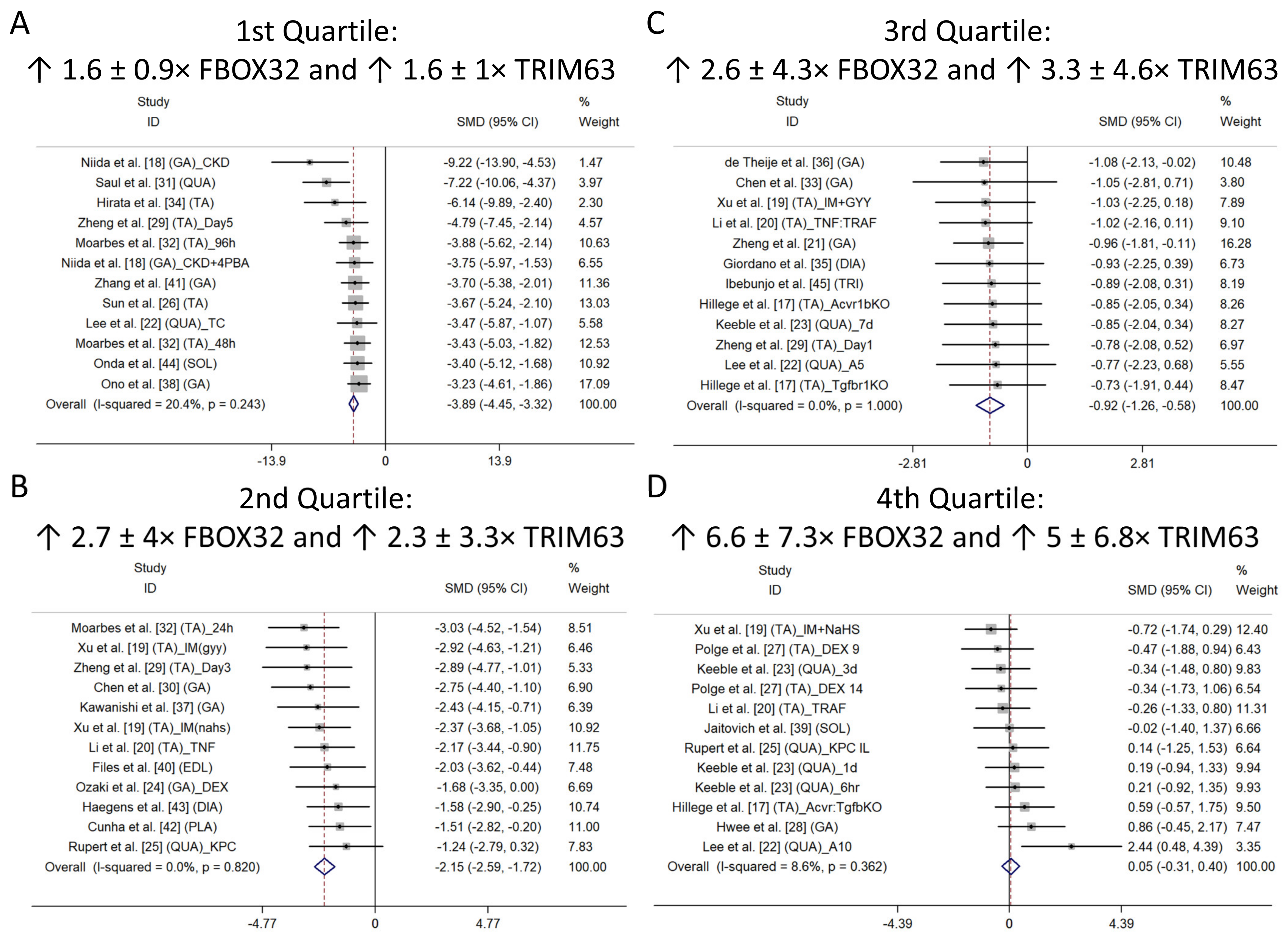 Ijms 26 03516 g002 Ijms 26 03516 g002