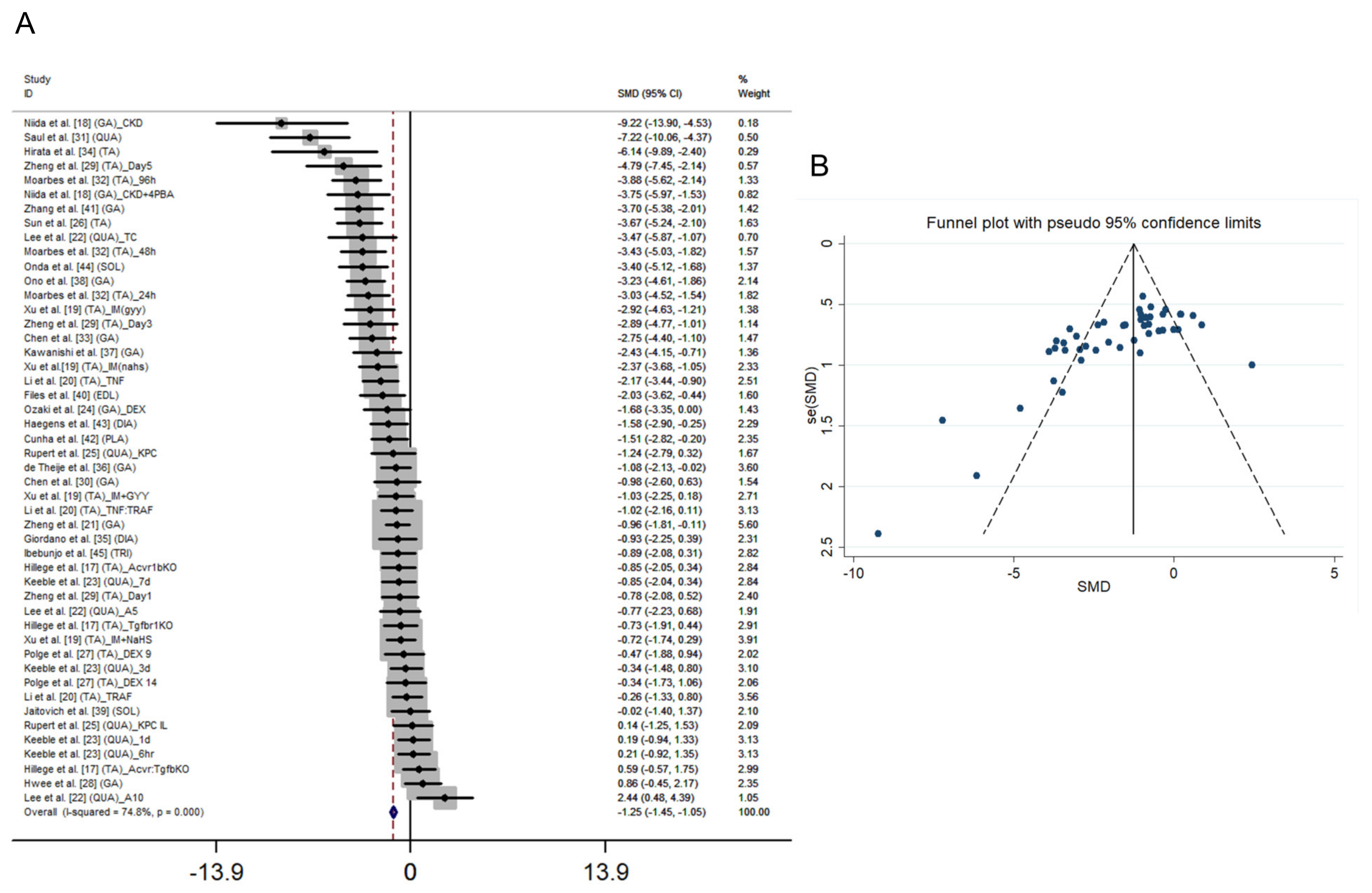 Ijms 26 03516 g0a1 Ijms 26 03516 g0a1