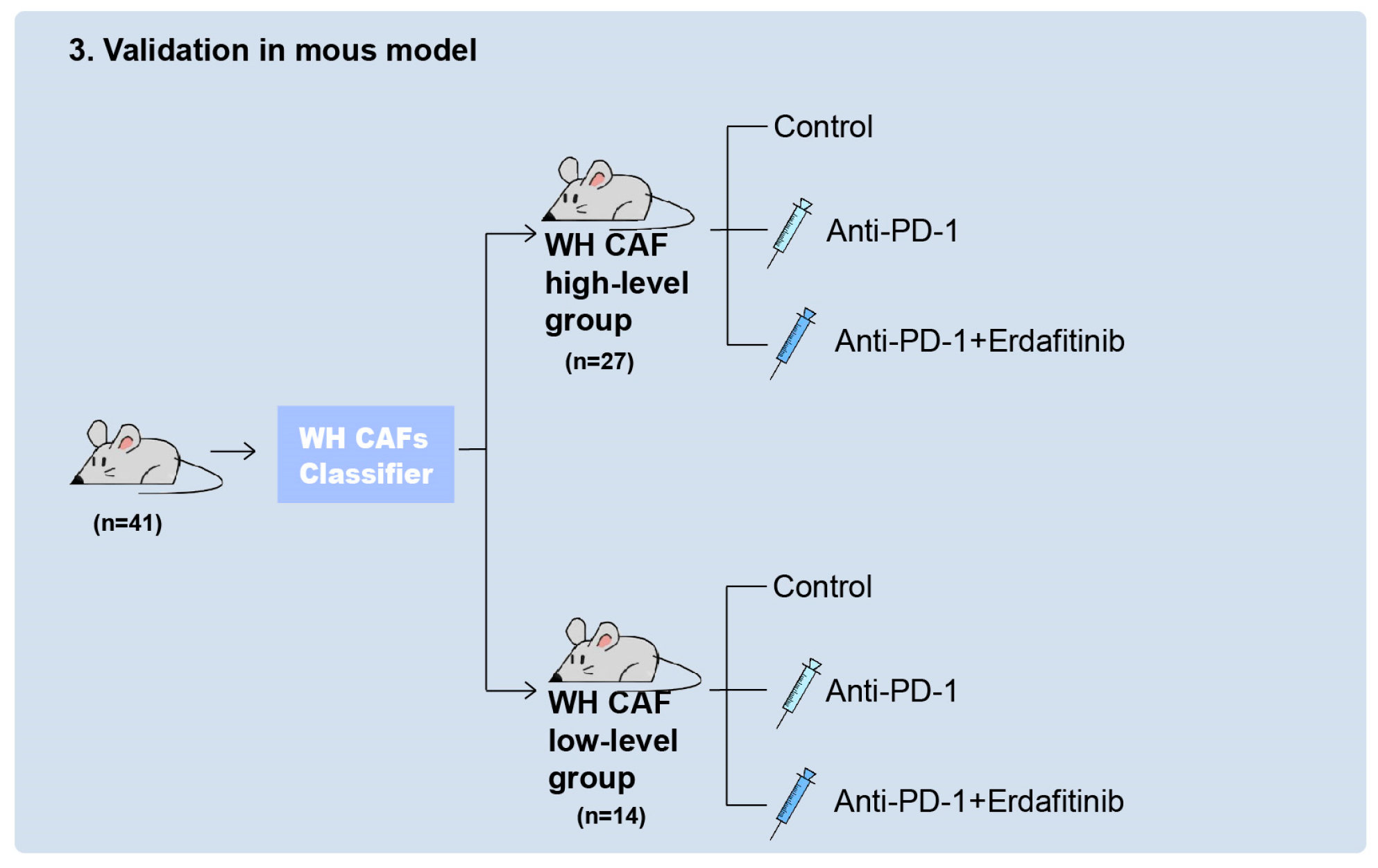 Ijms 26 03525 sch001b