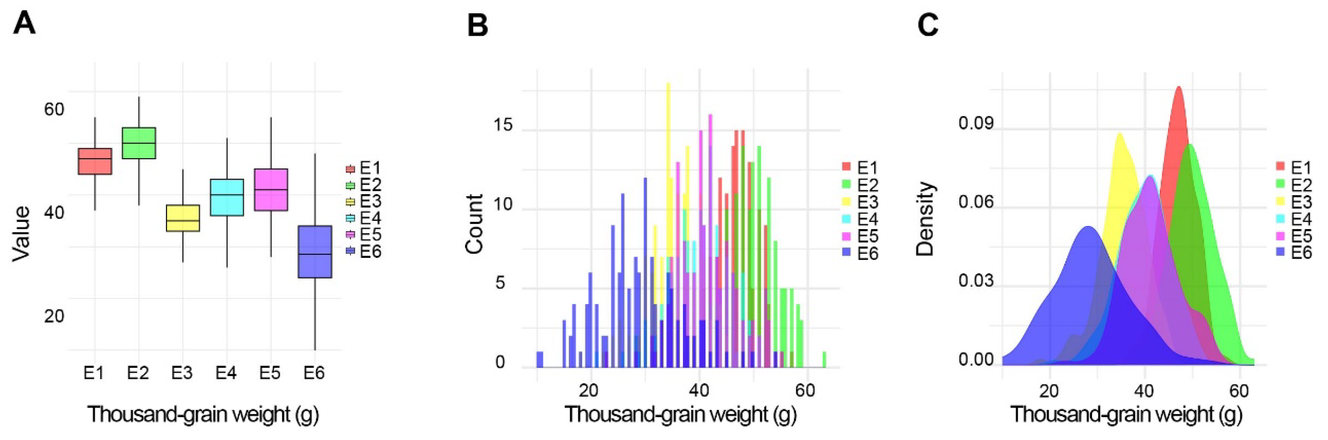 Ijms 26 03526 g002 Ijms 26 03526 g002