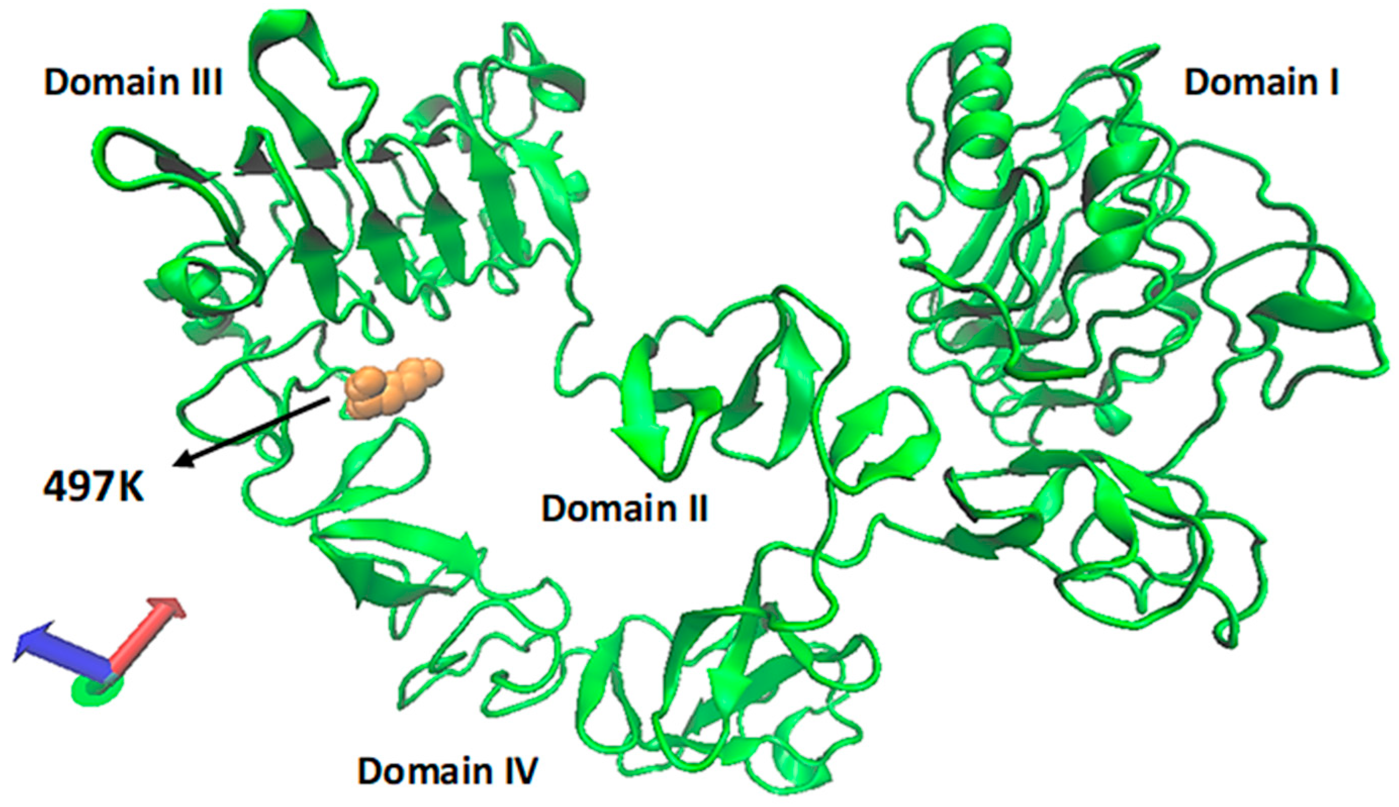 Ijms 26 03594 g001