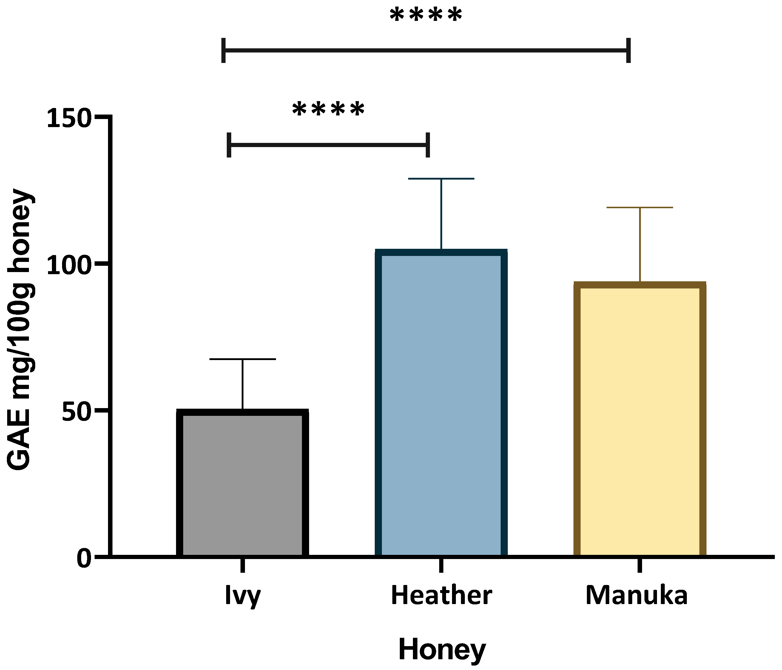 Ijms 26 03625 g001 Ijms 26 03625 g001