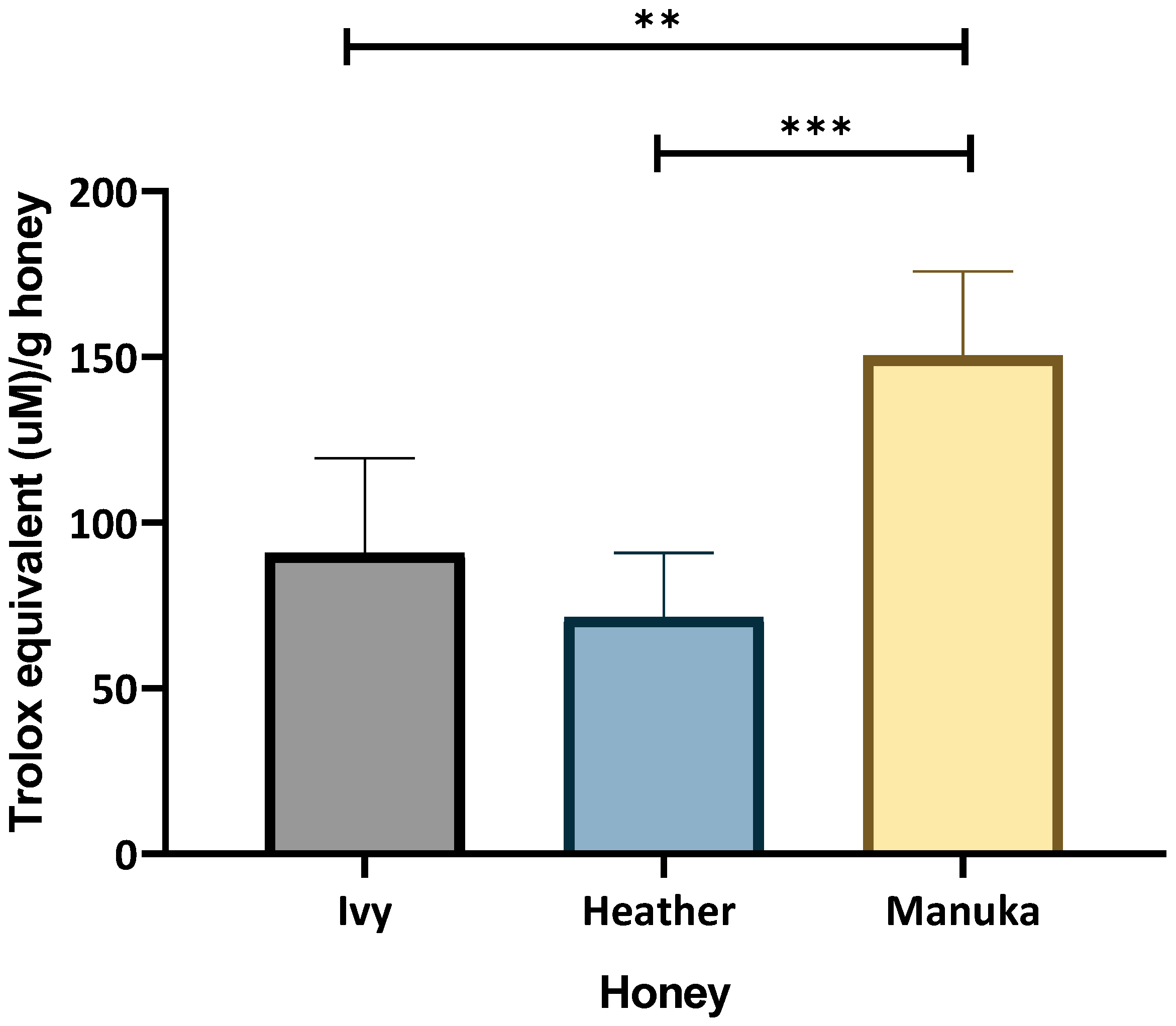 Ijms 26 03625 g003 Ijms 26 03625 g003