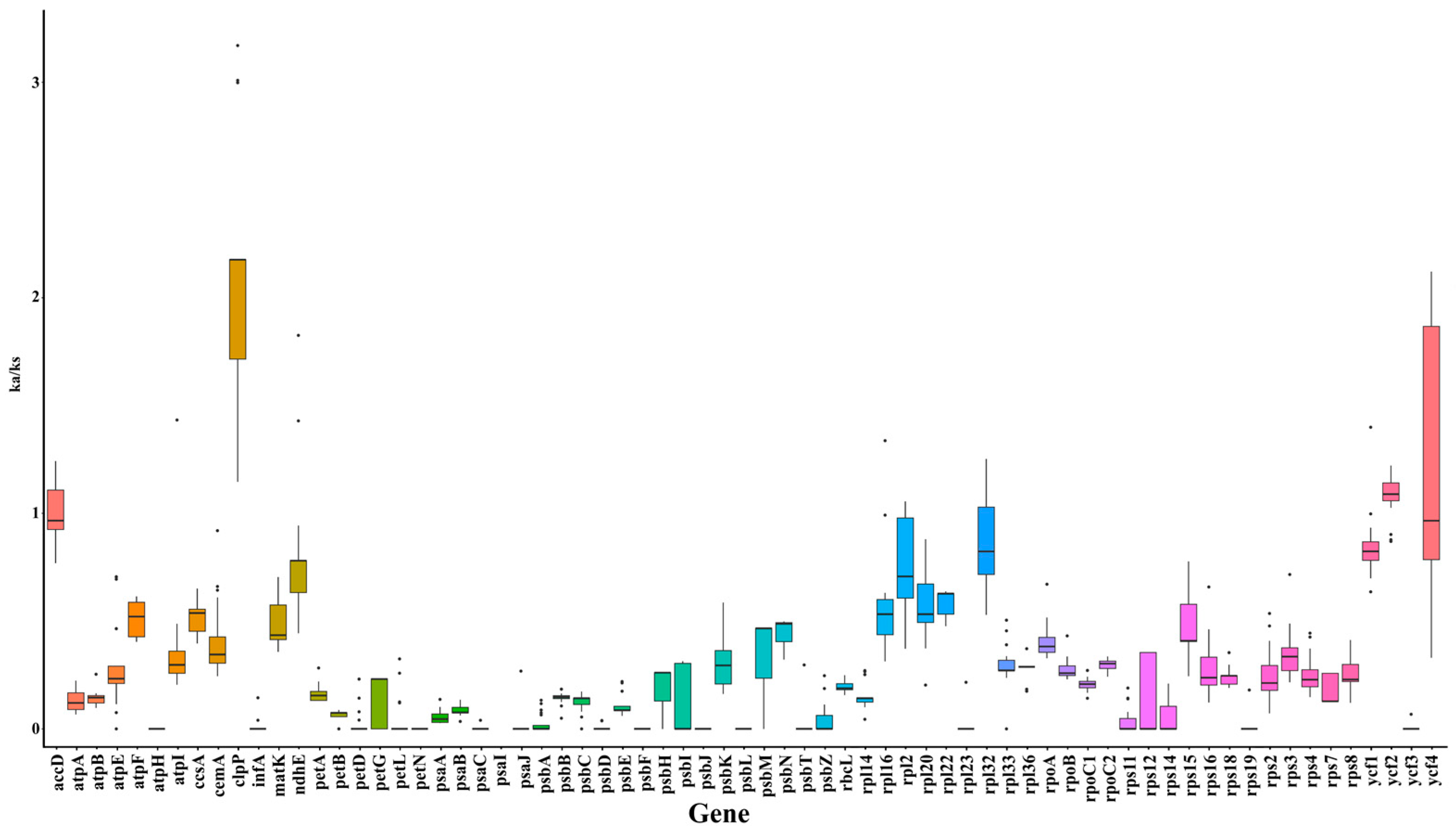 Ijms 26 03691 g002 Ijms 26 03691 g002