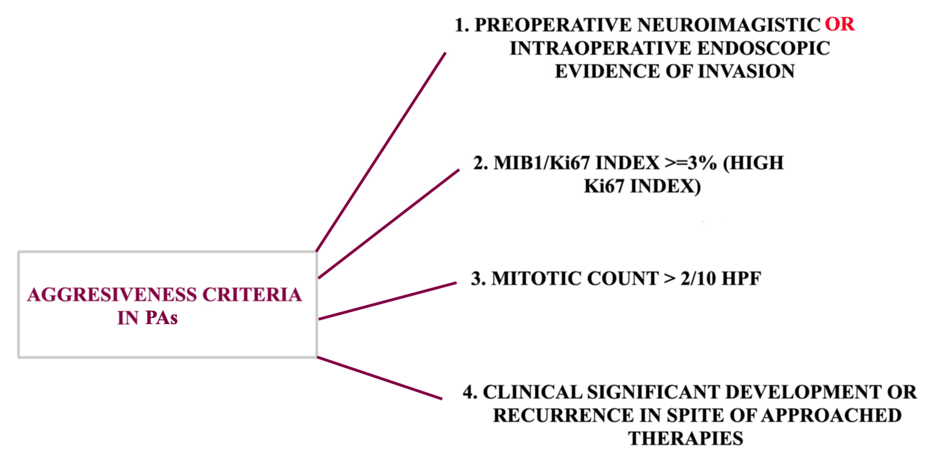 Ijms 26 03717 g002 Ijms 26 03717 g002