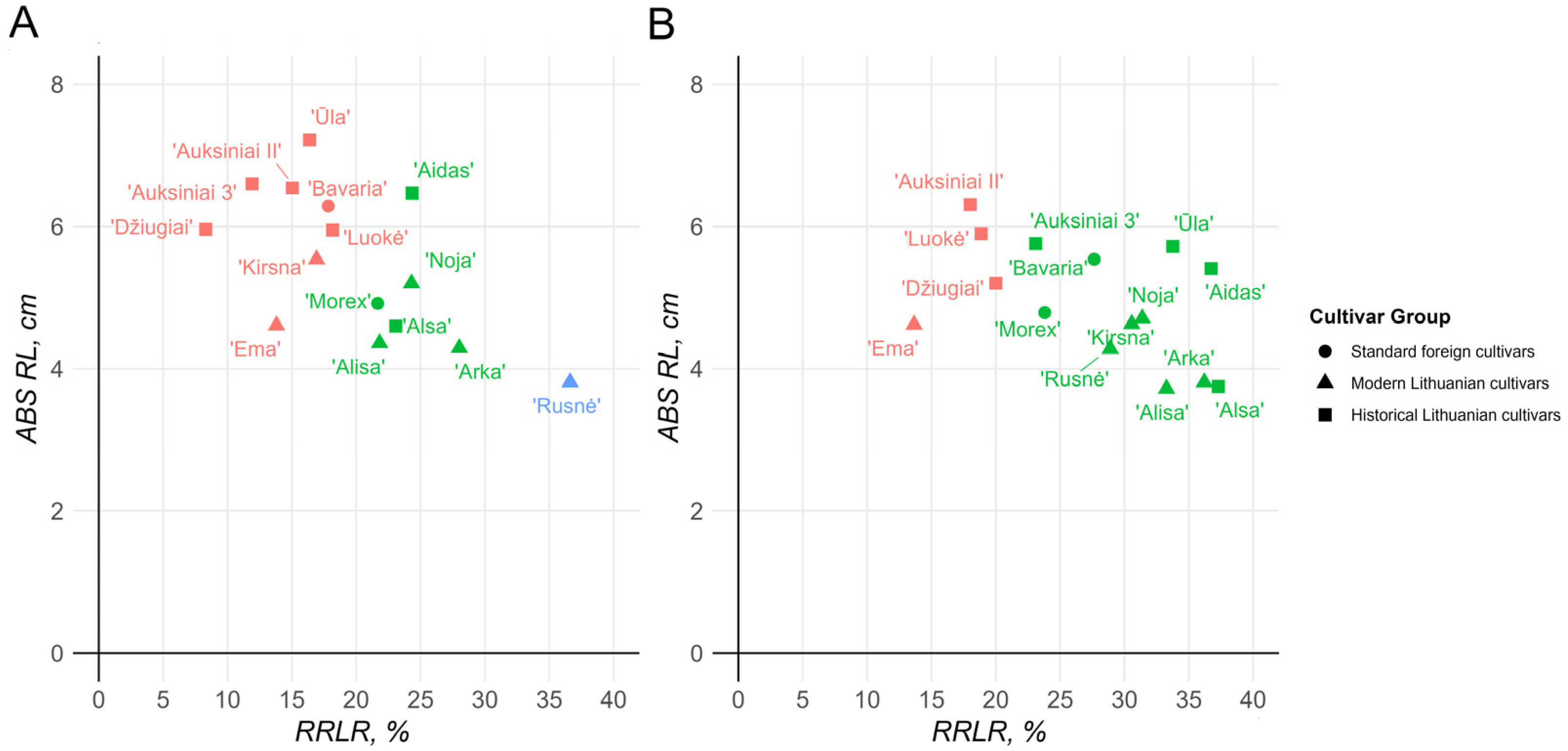 Ijms 26 03803 g002 Ijms 26 03803 g002