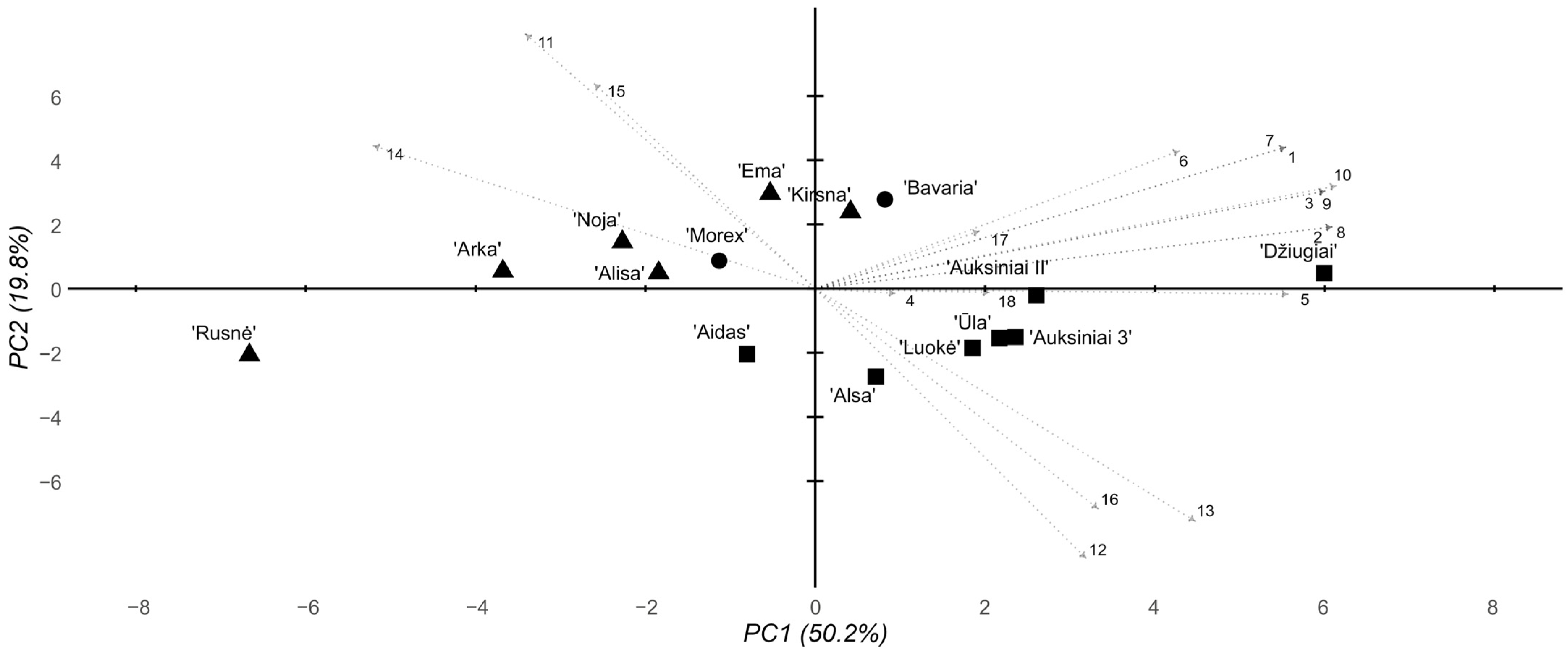 Ijms 26 03803 g004 Ijms 26 03803 g004