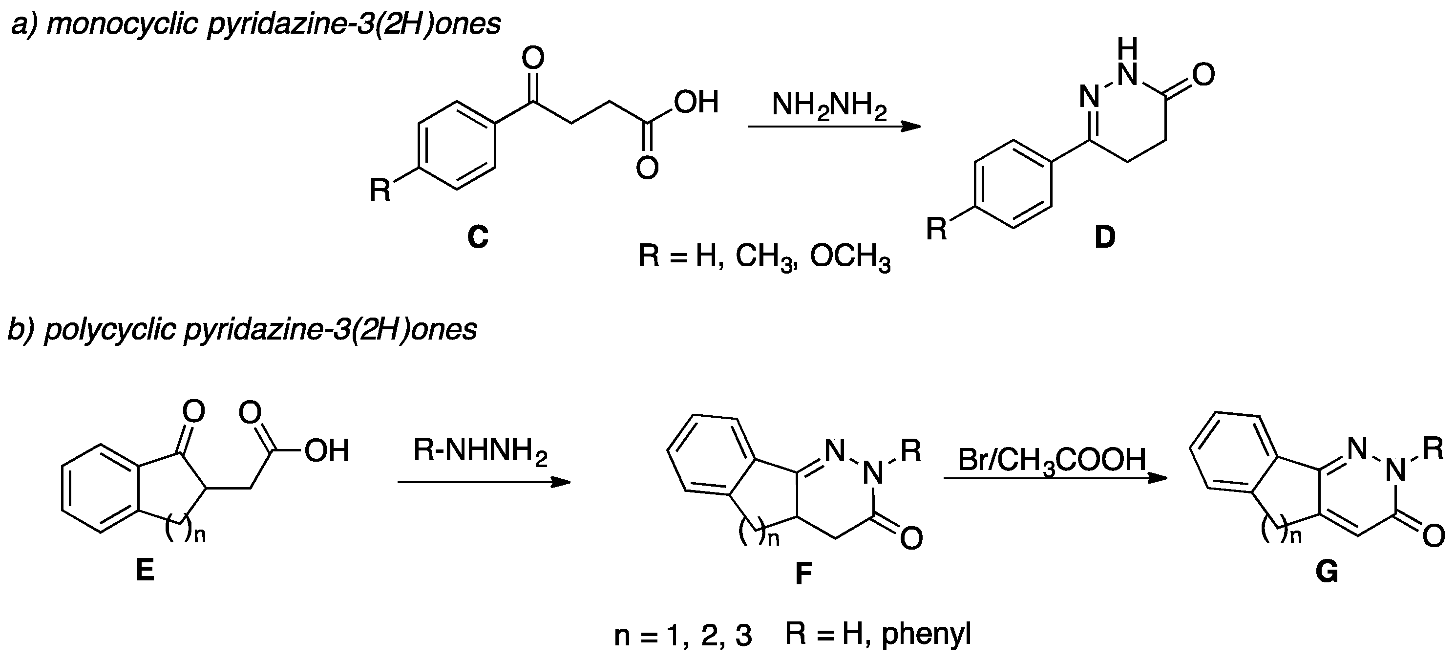 Ijms 26 03806 sch001