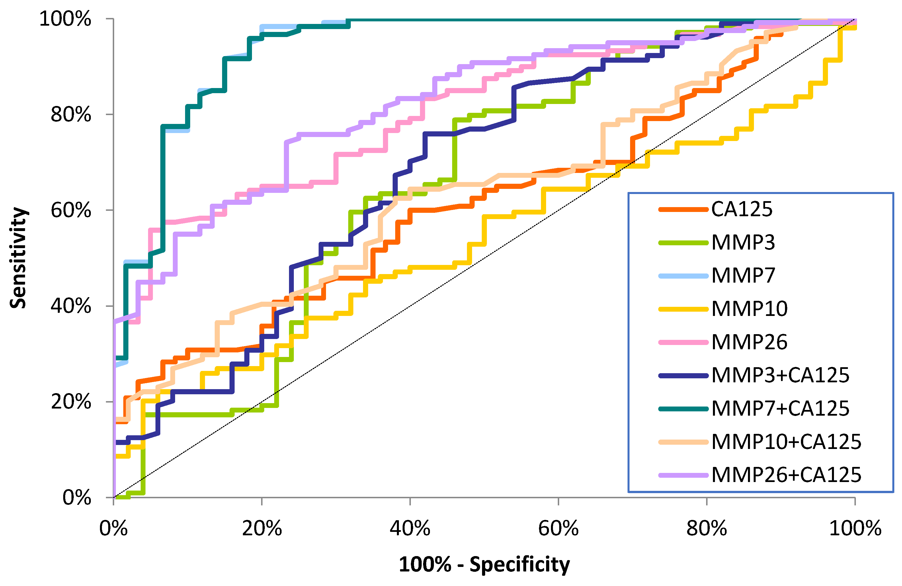 Ijms 26 03824 g001 Ijms 26 03824 g001