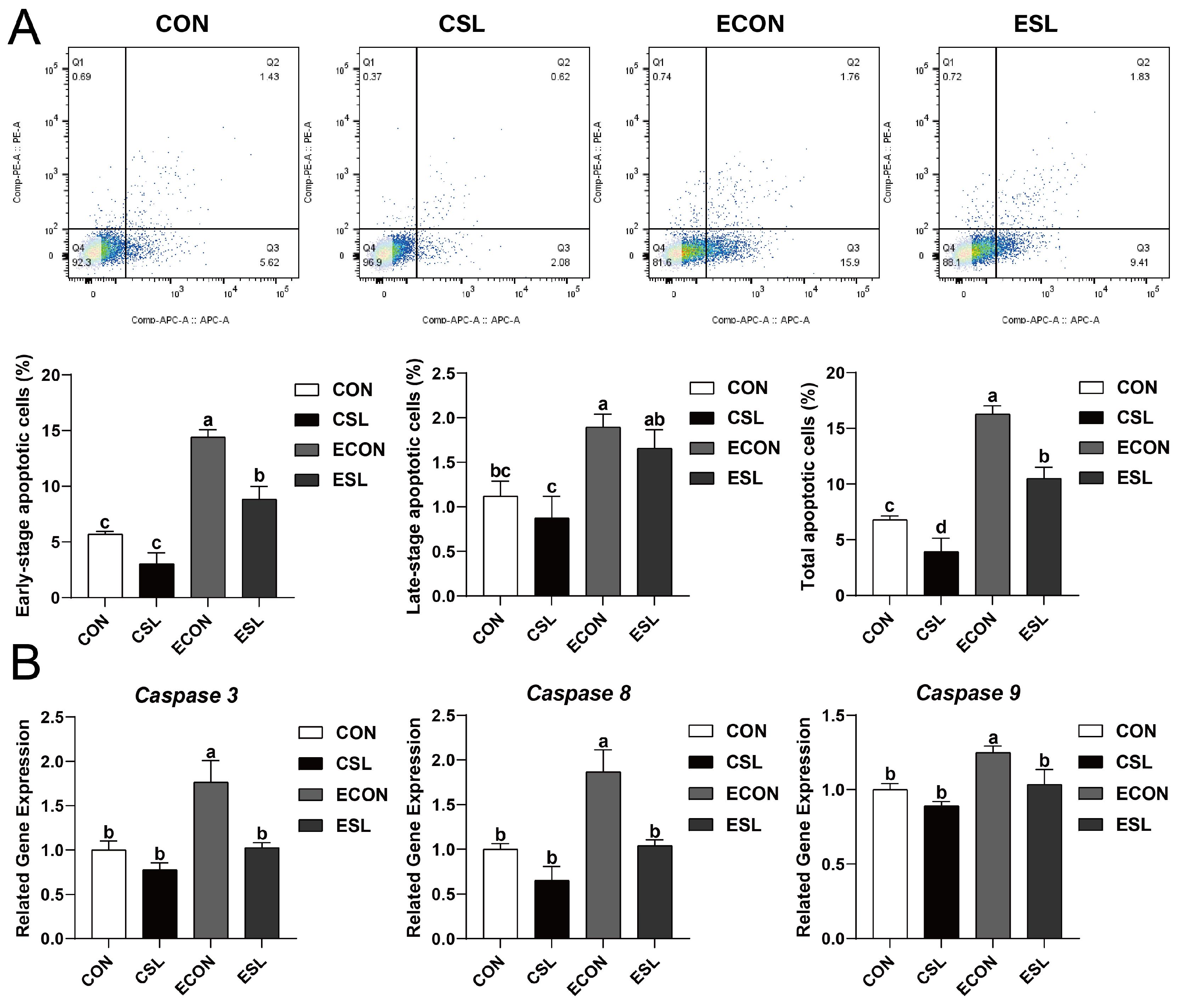 Ijms 26 03860 g001 Ijms 26 03860 g001