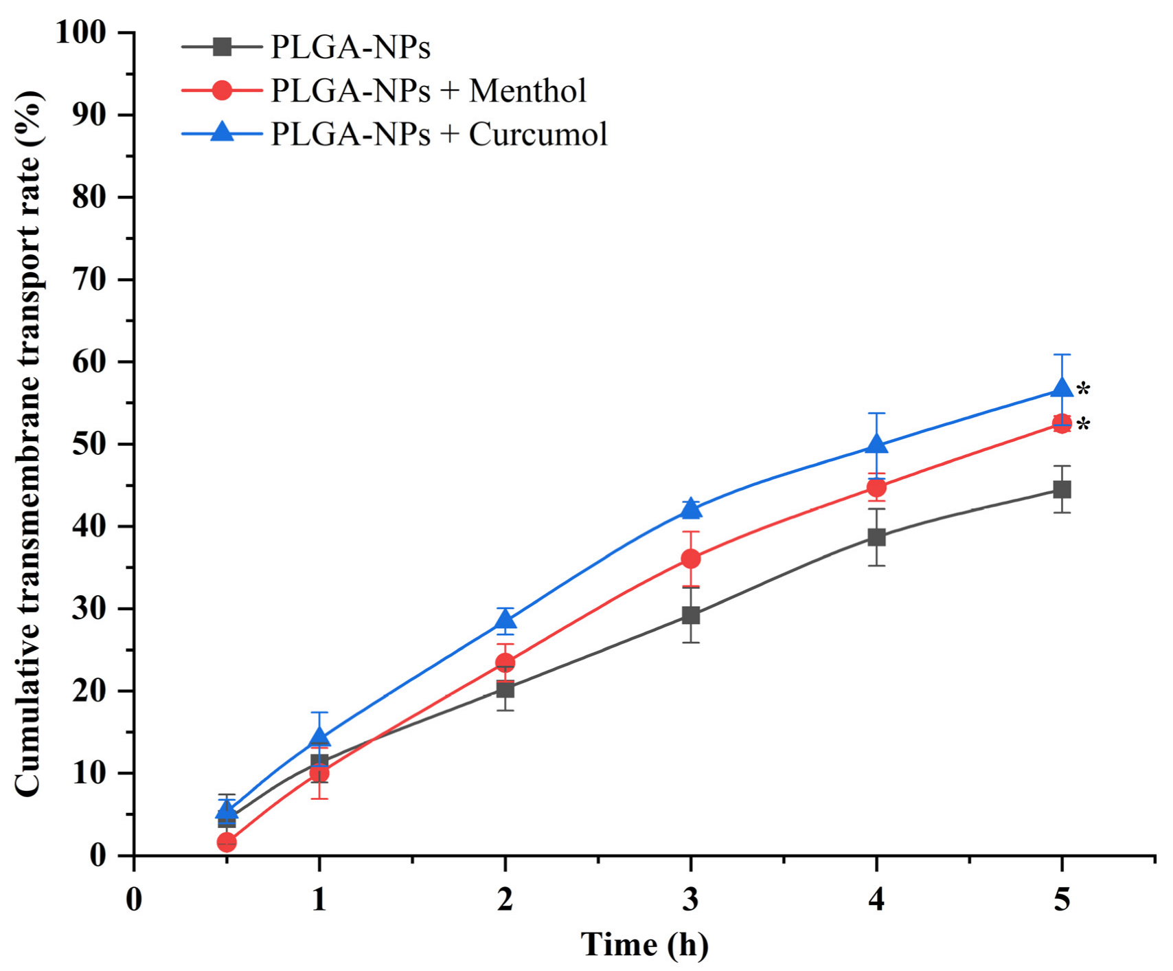Ijms 26 03861 g003 Ijms 26 03861 g003