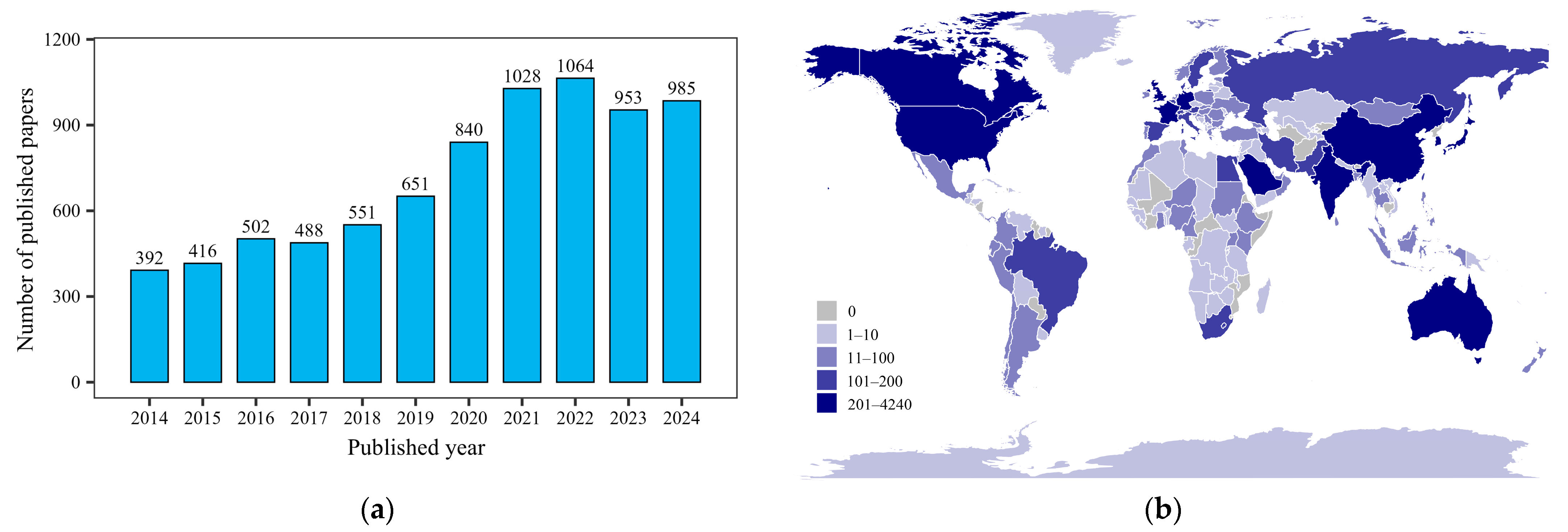 Ijms 26 03867 g001 Ijms 26 03867 g001