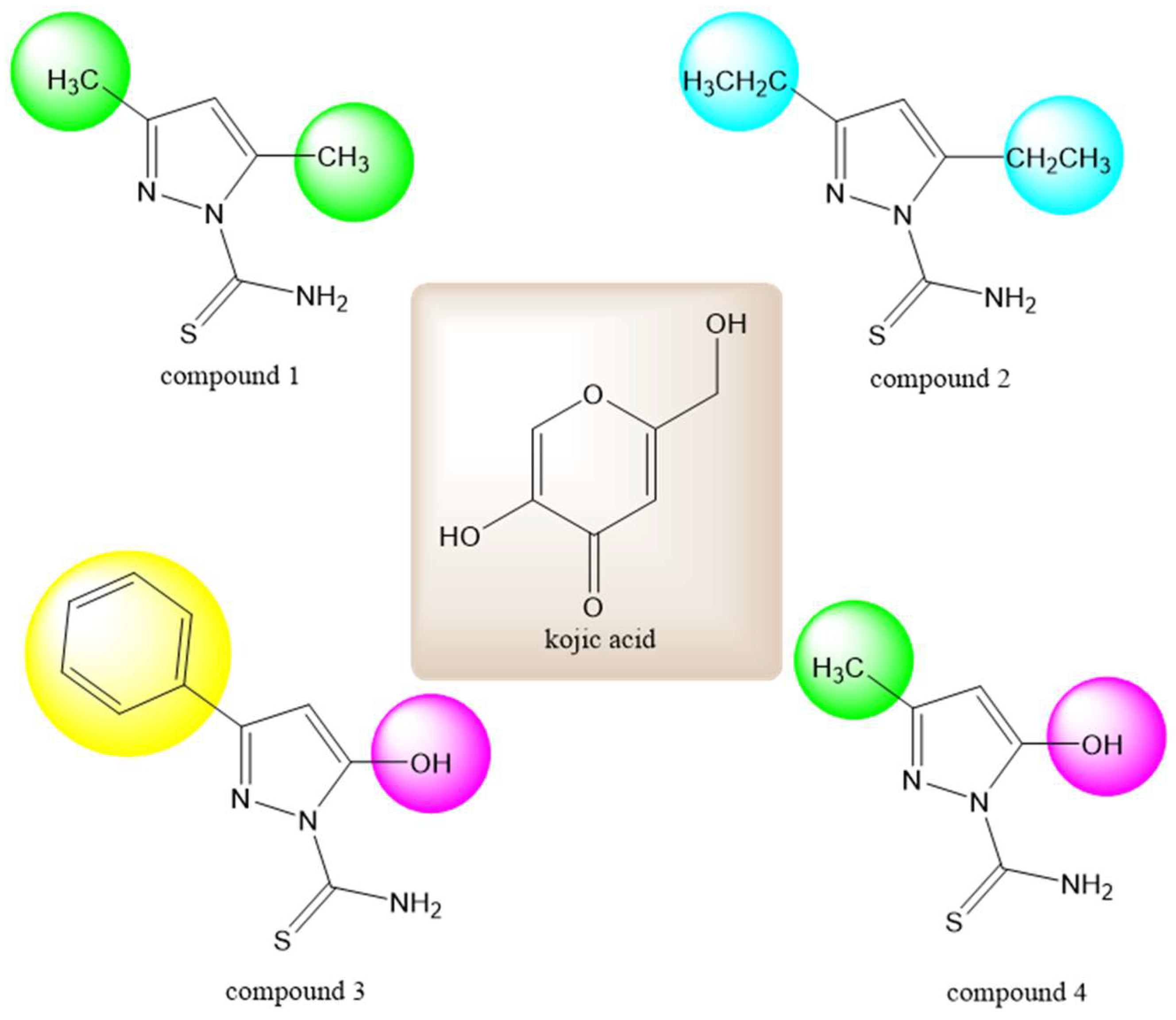 Ijms 26 03882 sch001