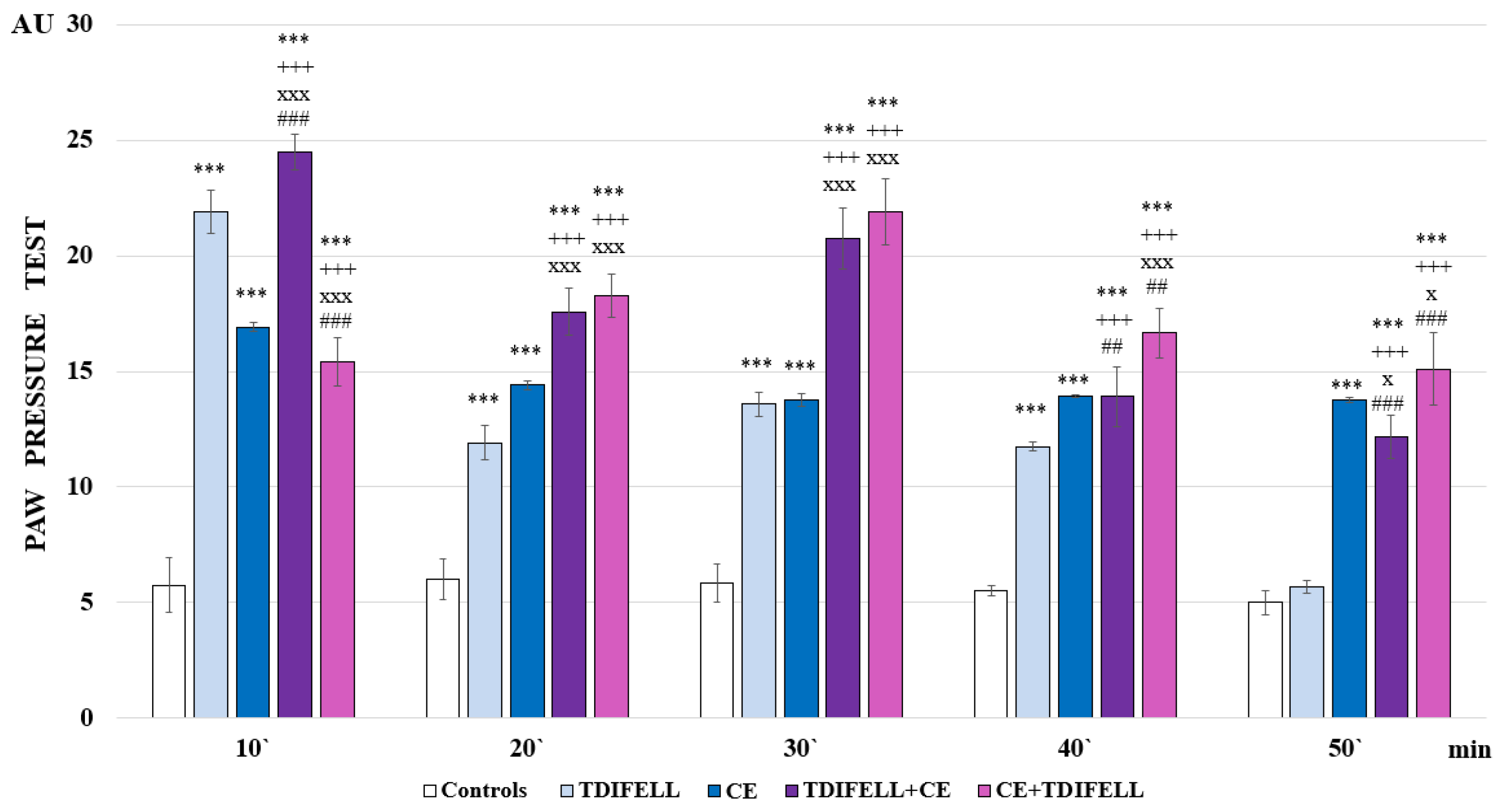 Ijms 26 03883 g001 Ijms 26 03883 g001