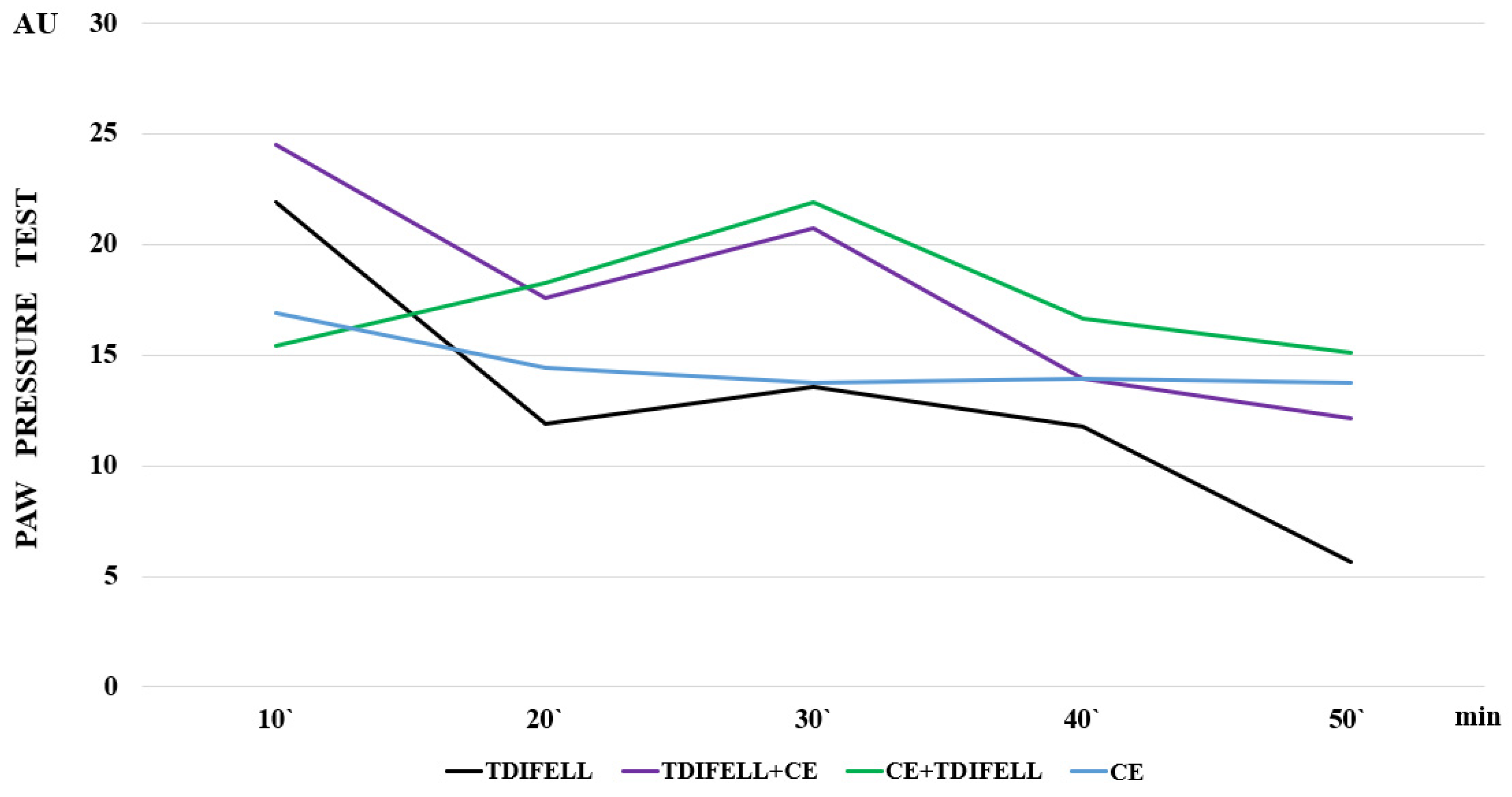 Ijms 26 03883 g003 Ijms 26 03883 g003