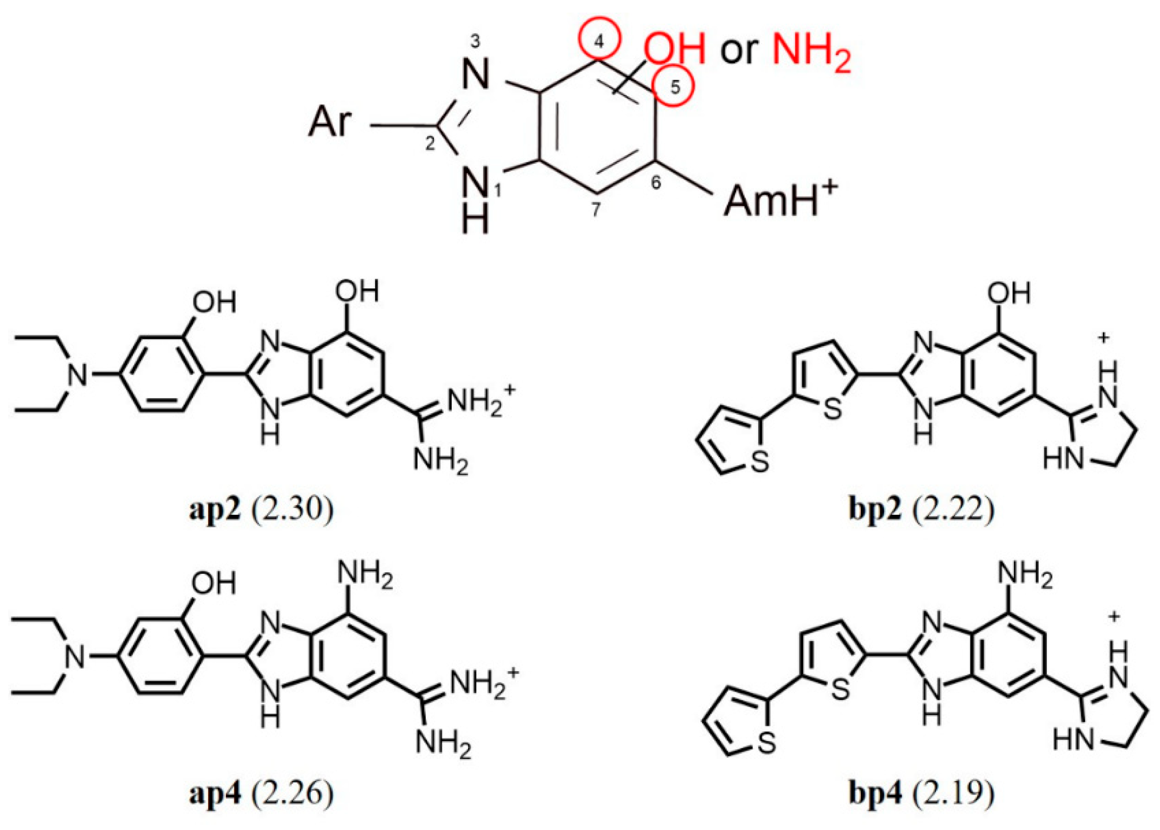 Ijms 26 03899 sch003