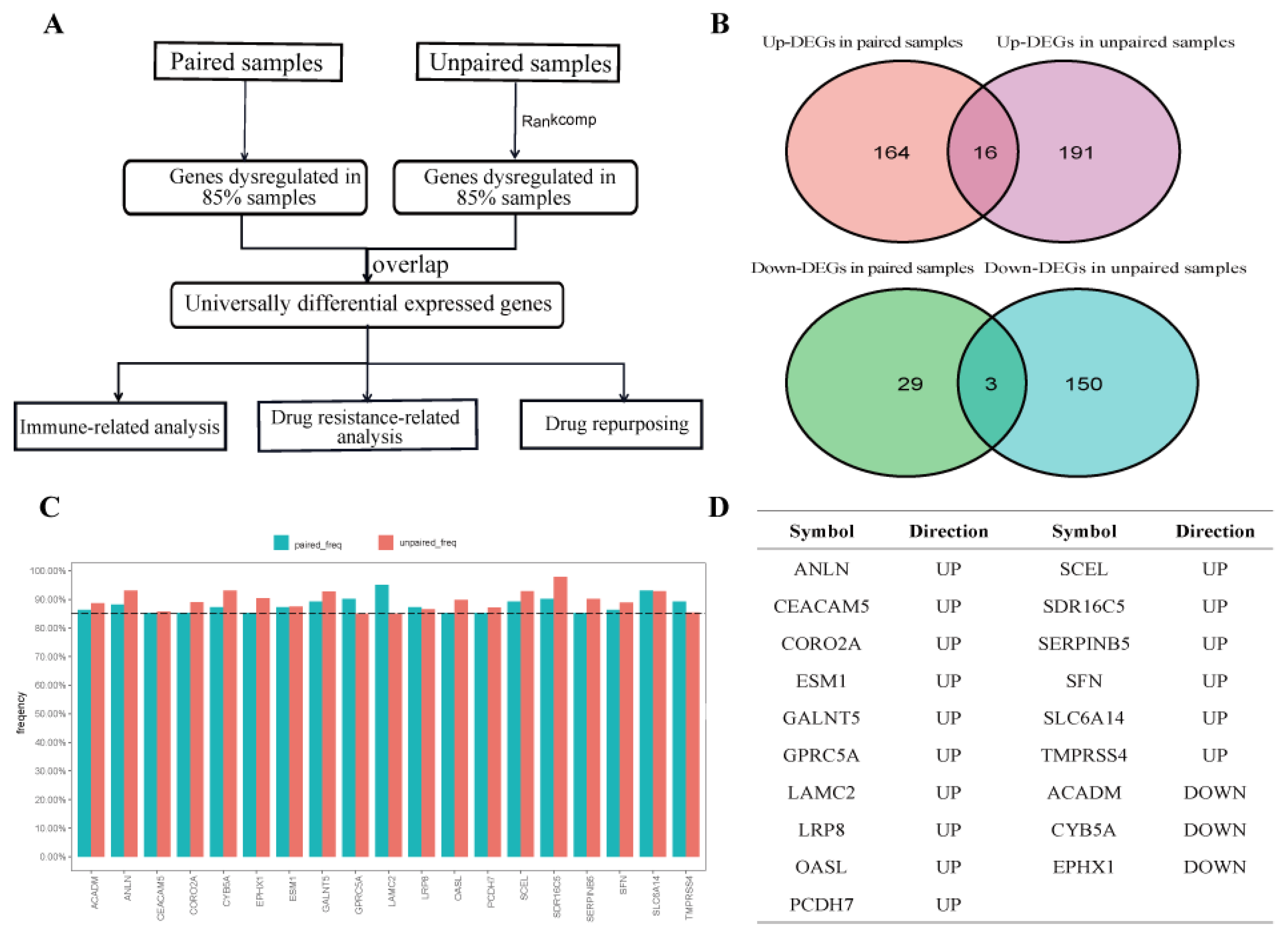 Ijms 26 03936 g001 Ijms 26 03936 g001