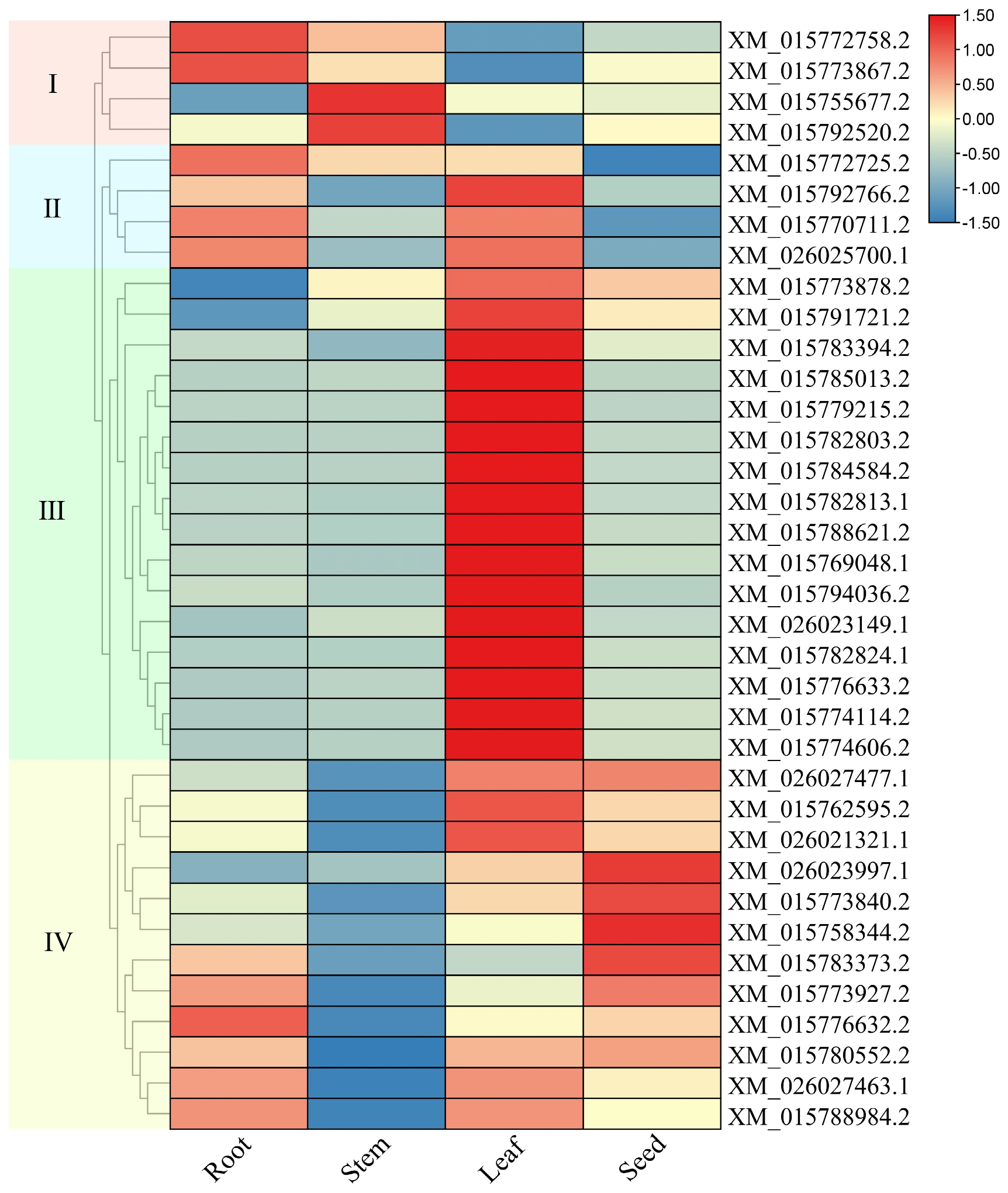 Ijms 26 03948 g007 Ijms 26 03948 g007