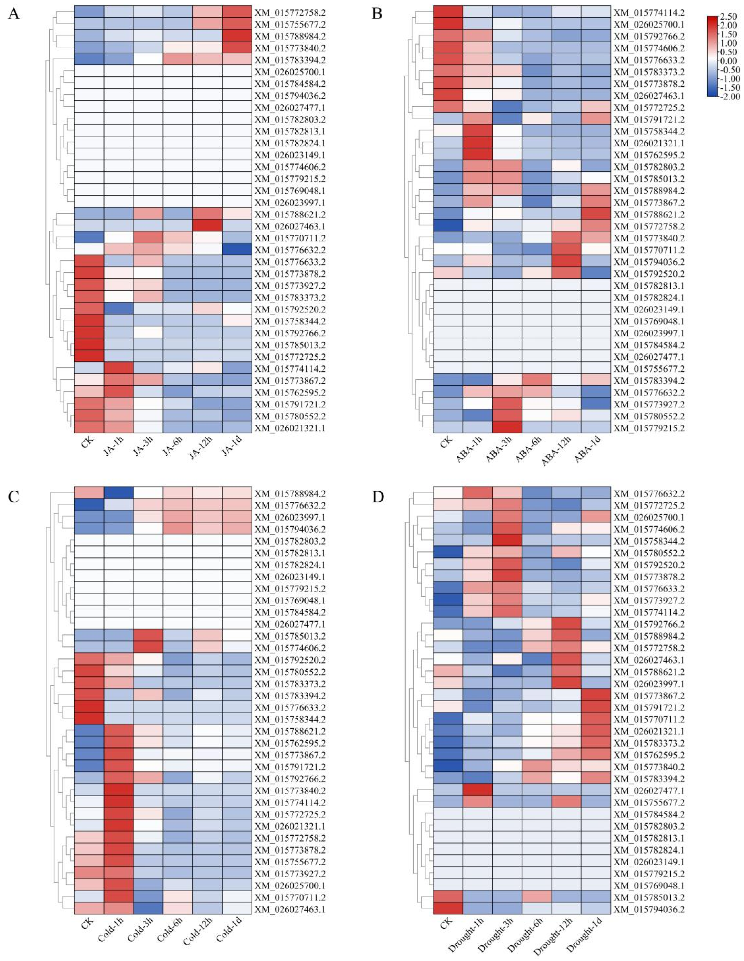 Ijms 26 03948 g008 Ijms 26 03948 g008