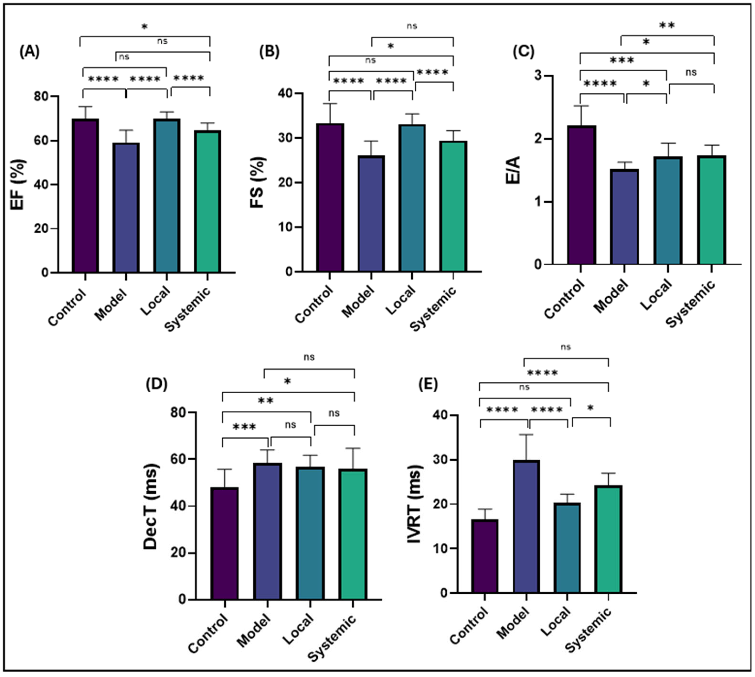 Ijms 26 03984 g010 Ijms 26 03984 g010